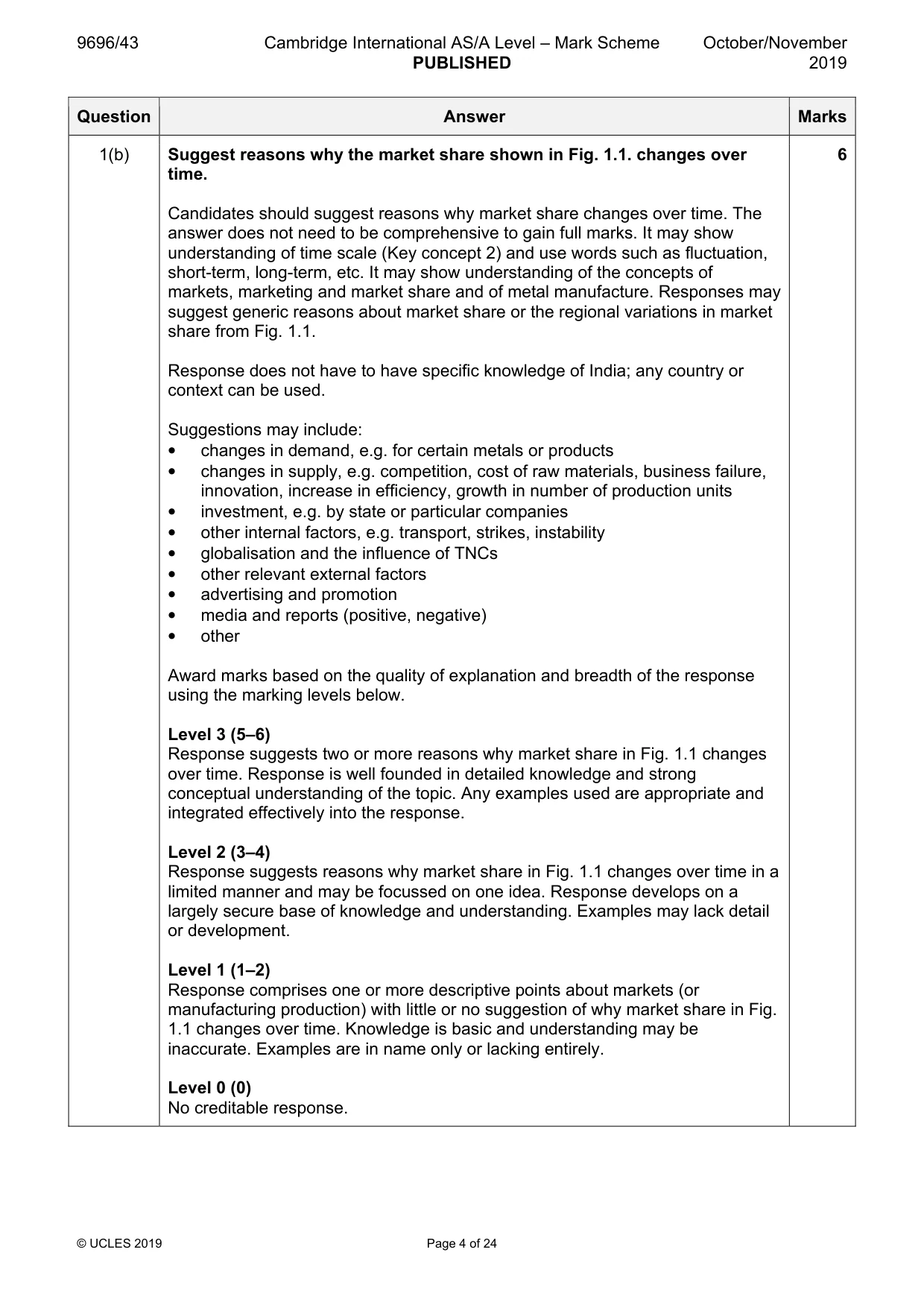 Mark scheme, page 4 of 24