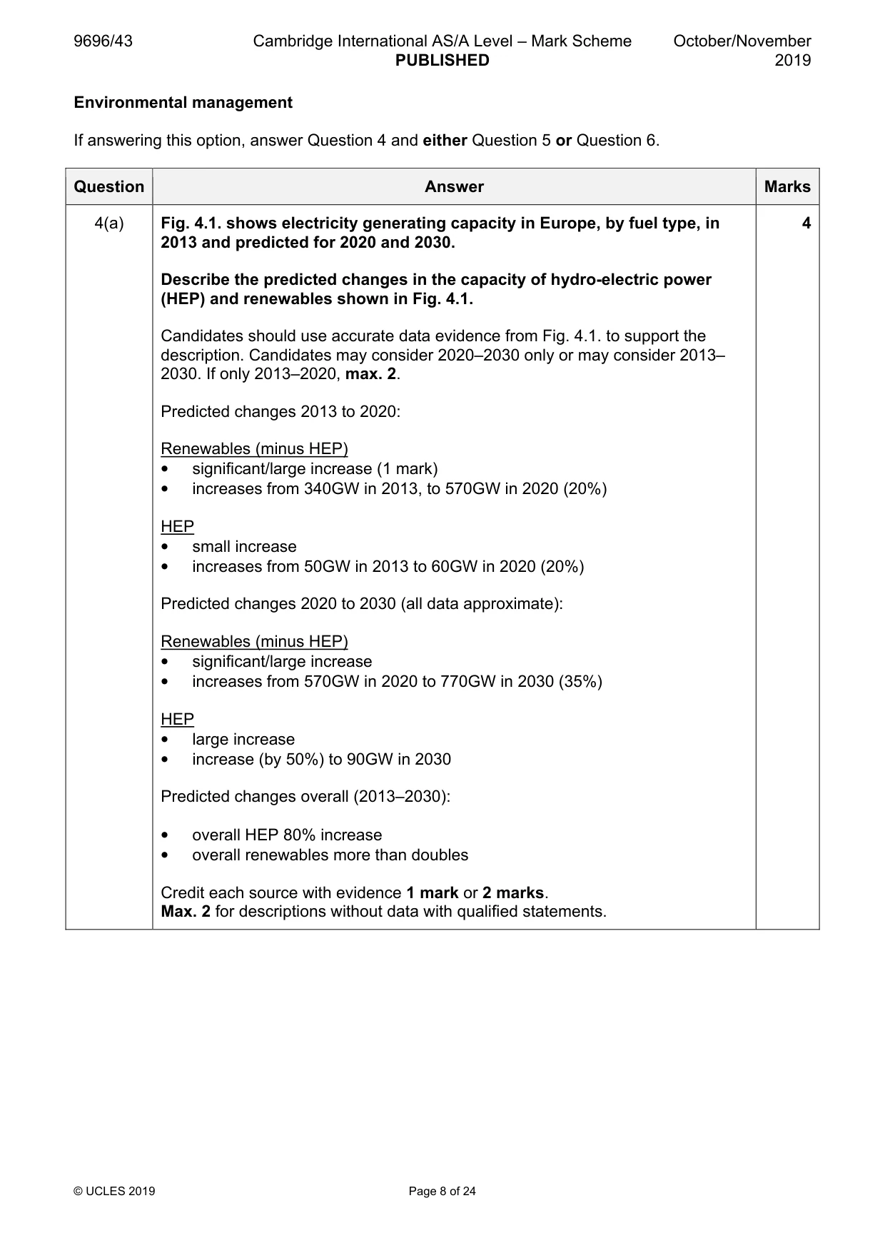Mark scheme, page 8 of 24