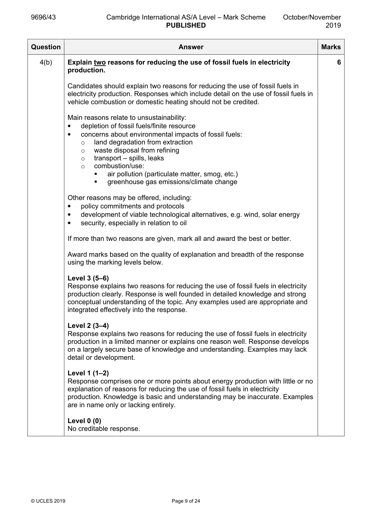 Mark scheme, page 9 of 24