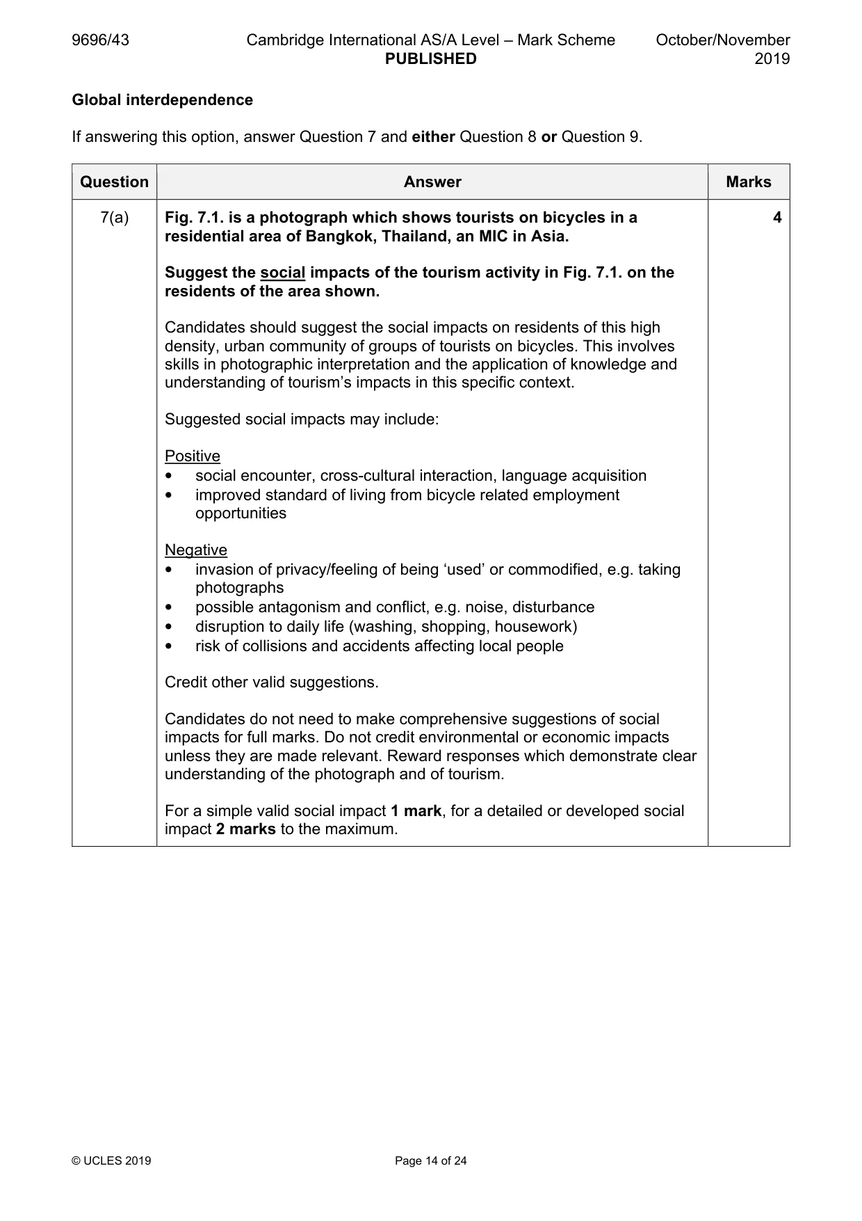 Mark scheme, page 14 of 24