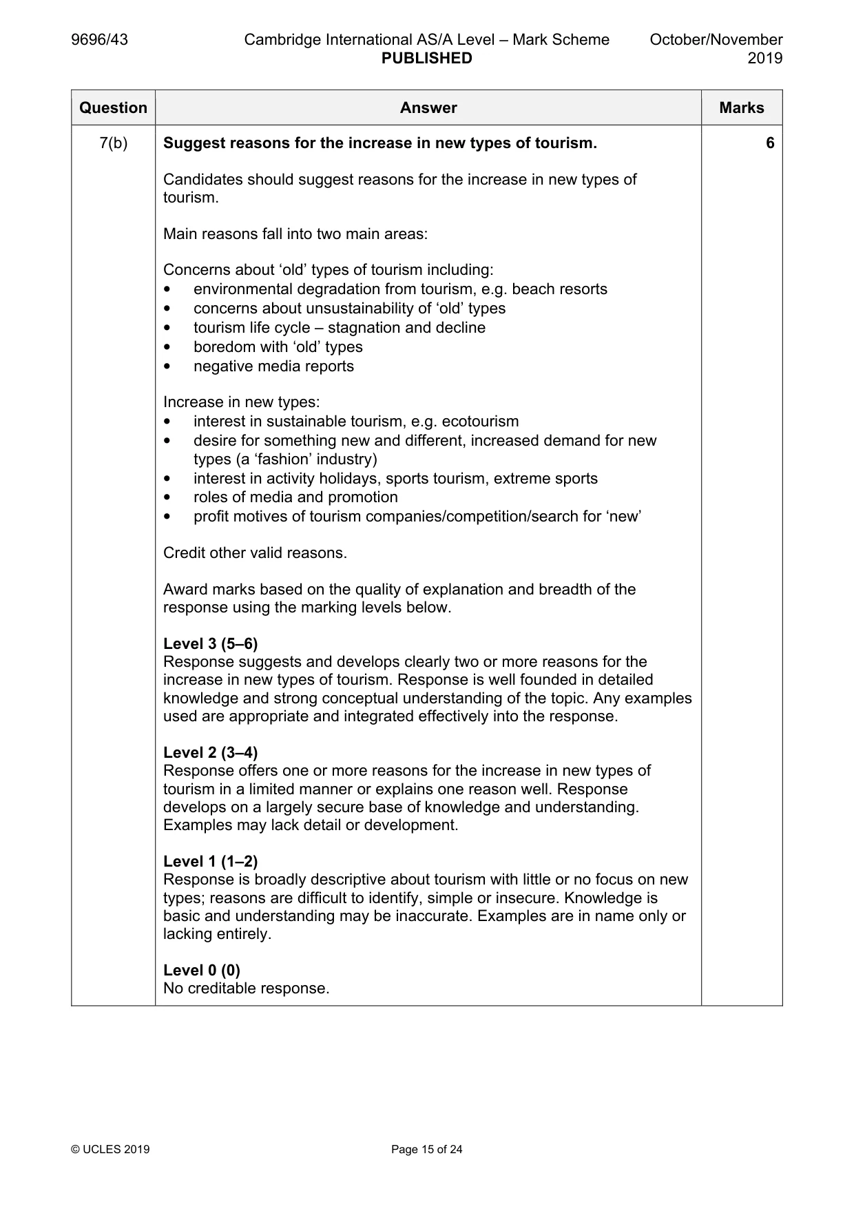 Mark scheme, page 15 of 24