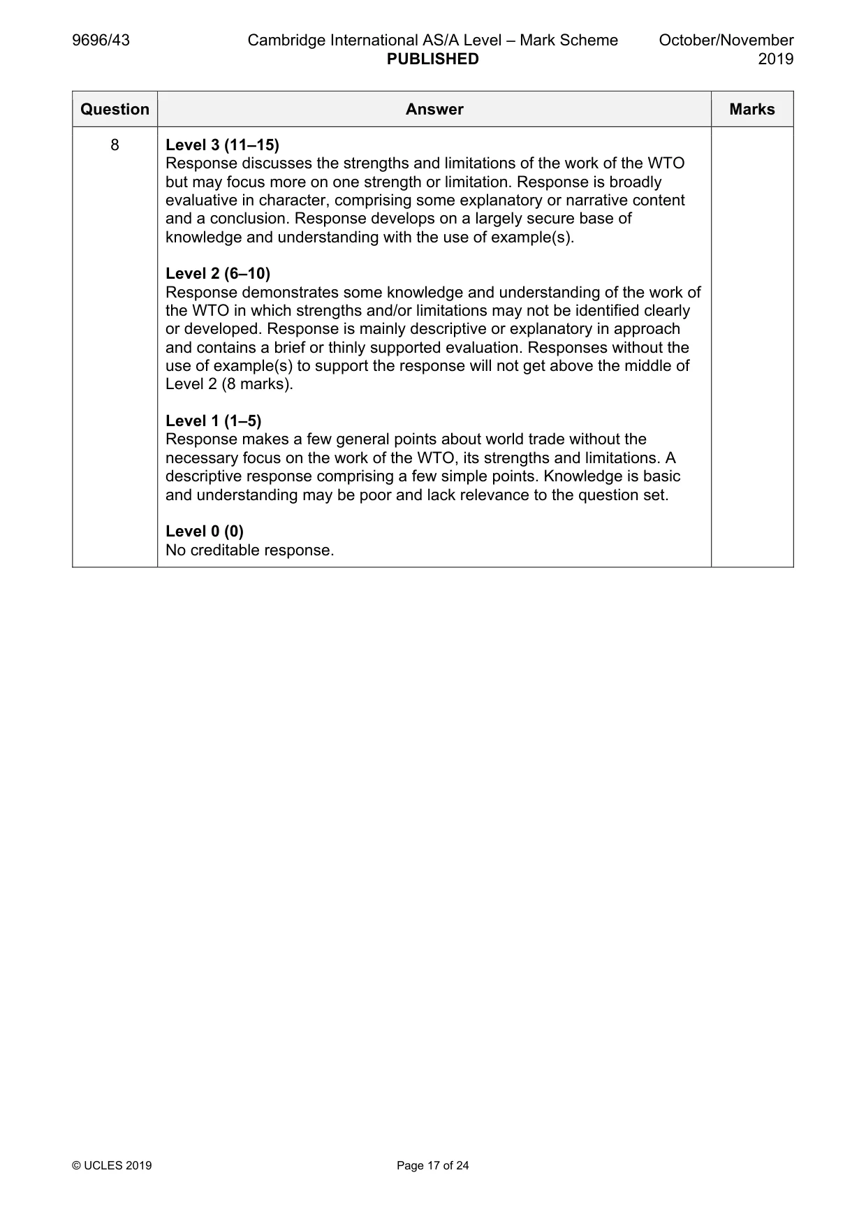 Mark scheme, page 17 of 24