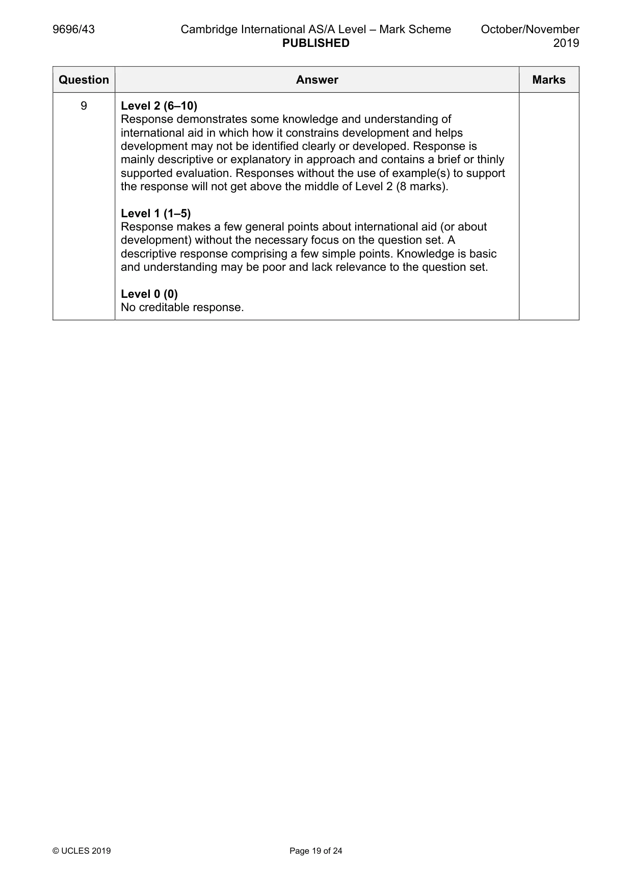 Mark scheme, page 19 of 24