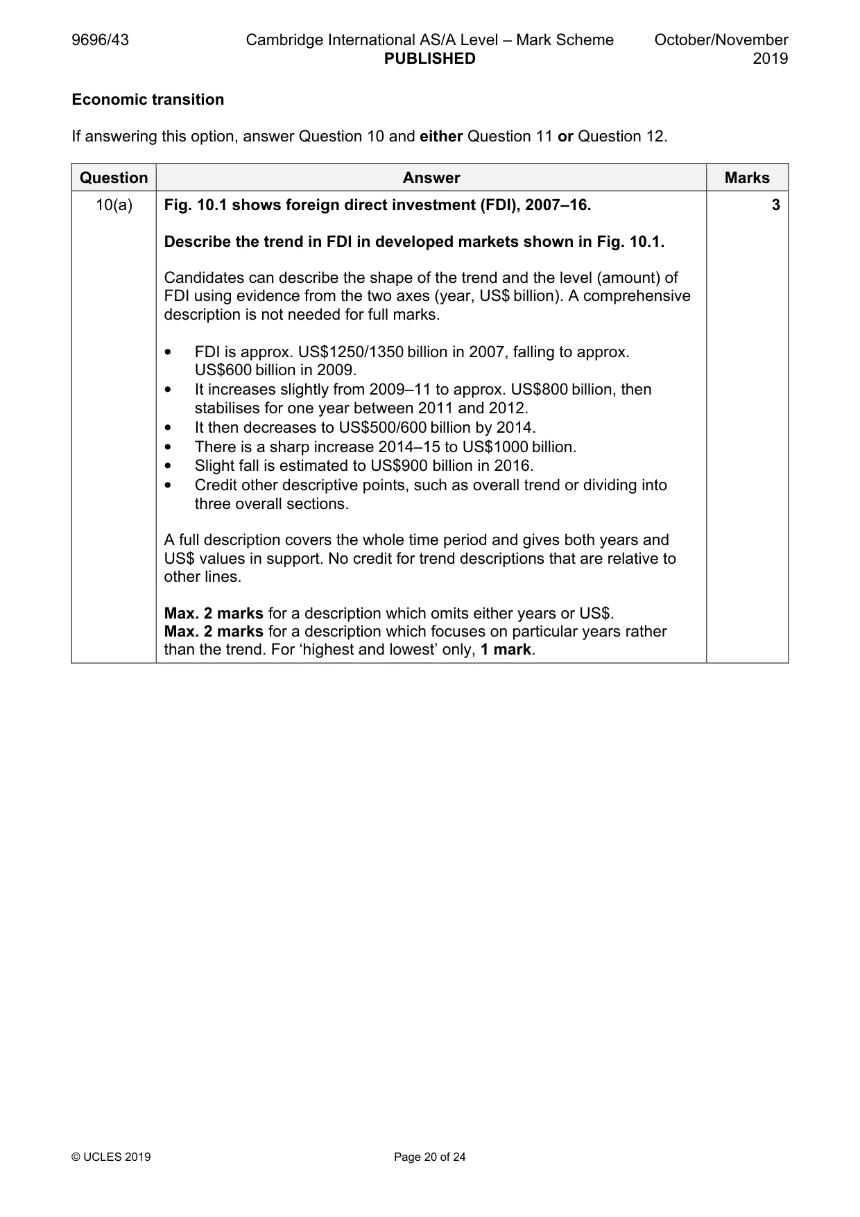 Mark scheme, page 20 of 24