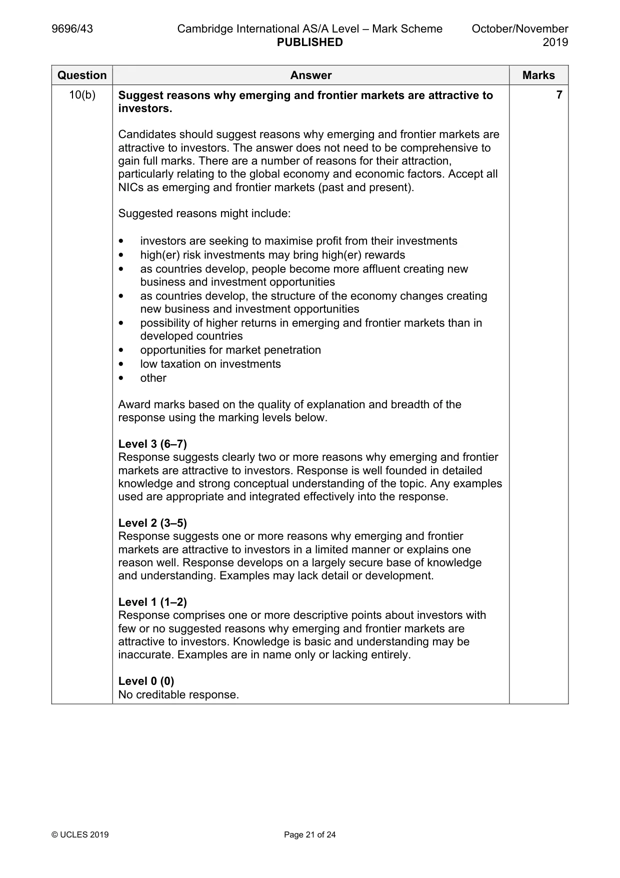 Mark scheme, page 21 of 24