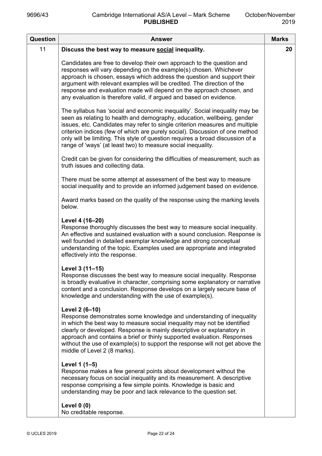 Mark scheme, page 22 of 24