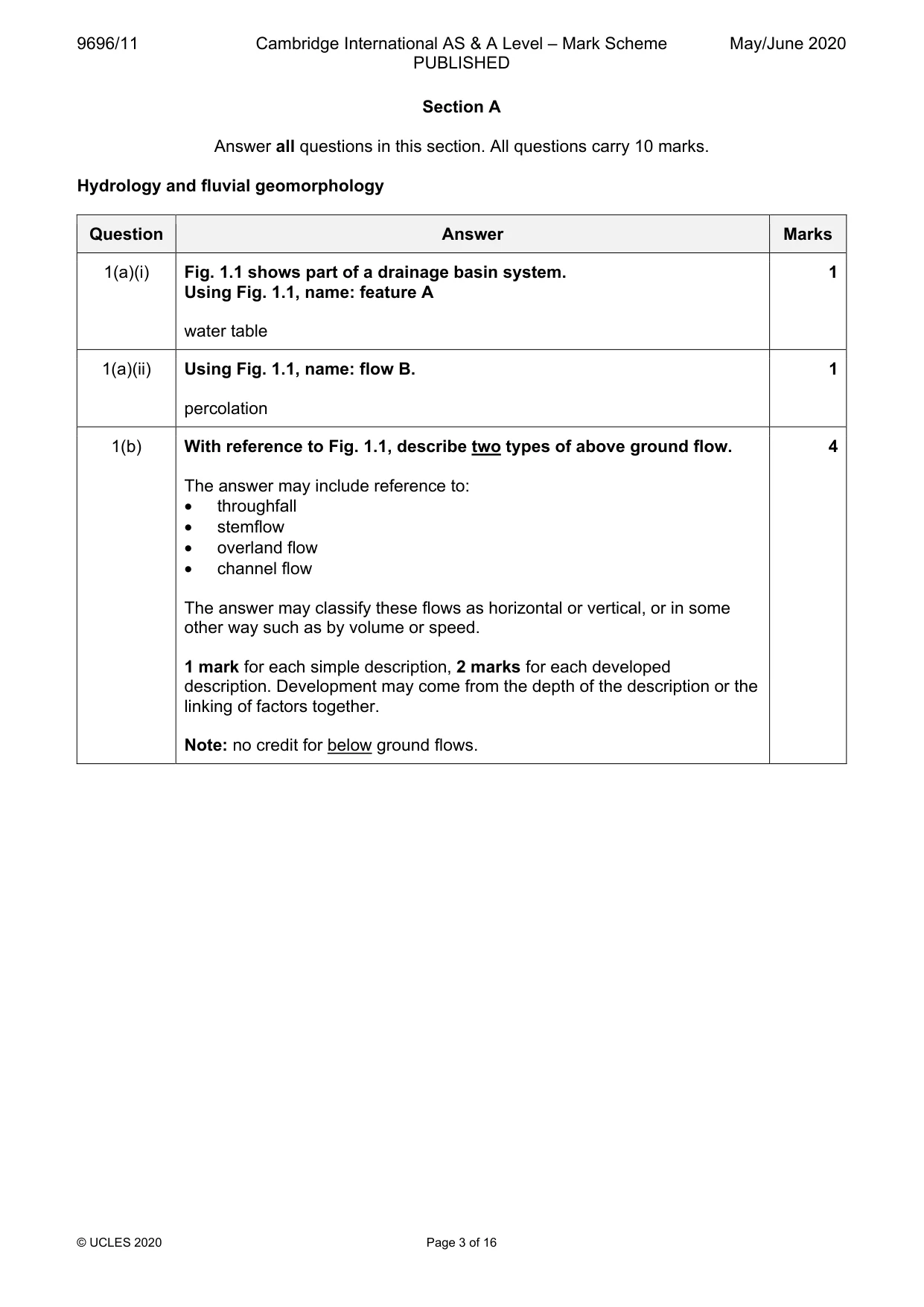 Mark scheme, page 3 of 16