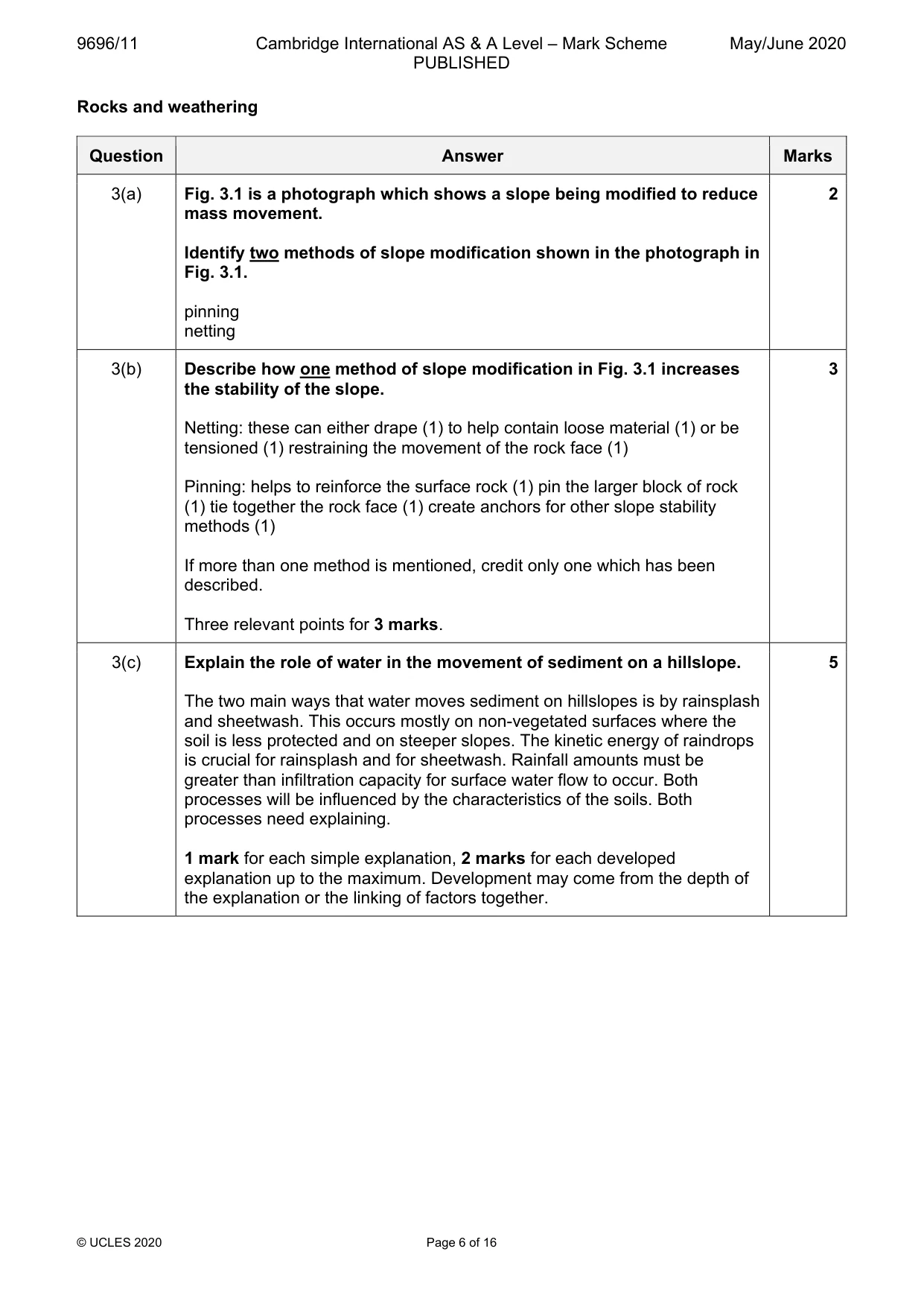 Mark scheme, page 6 of 16