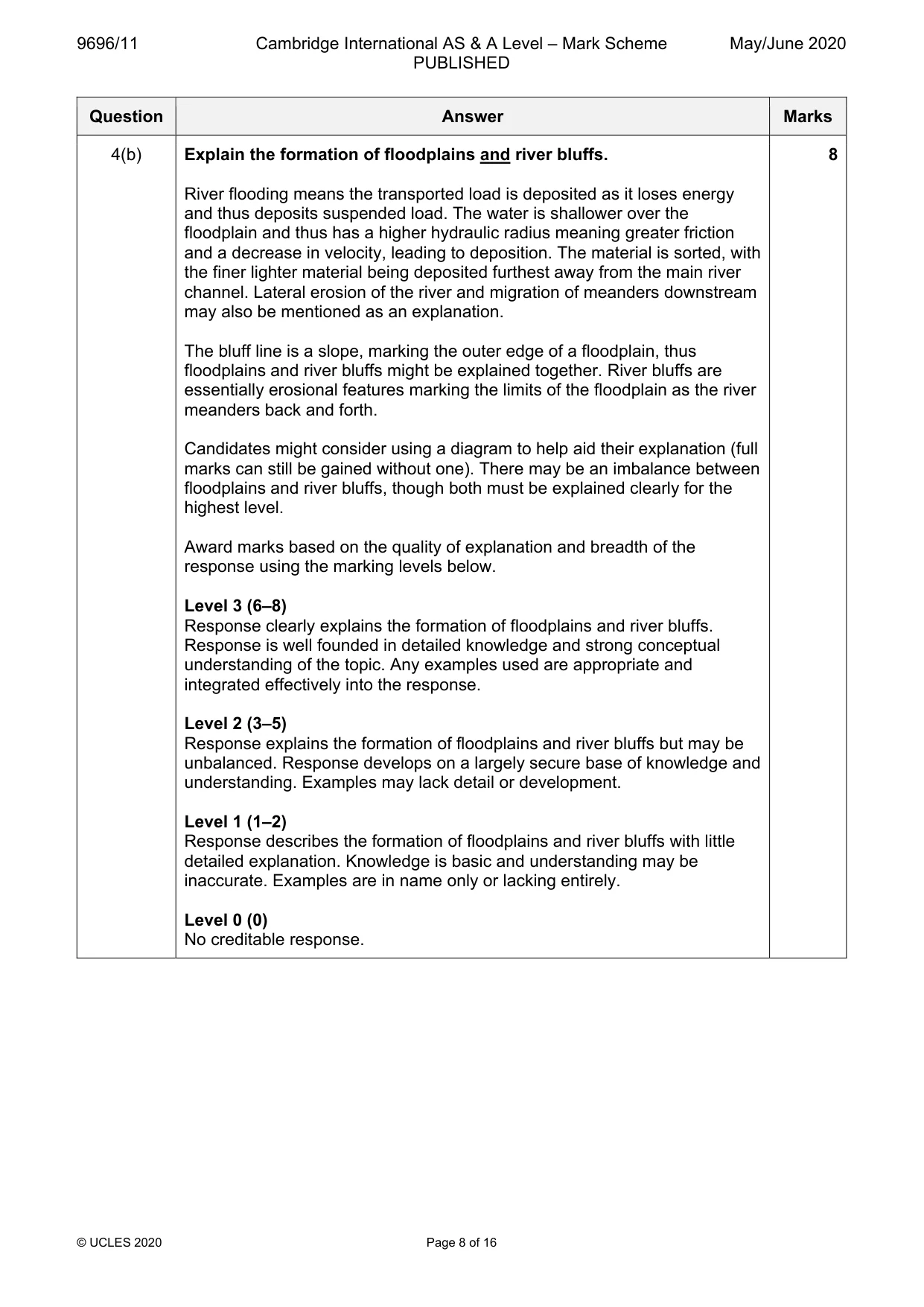Mark scheme, page 8 of 16