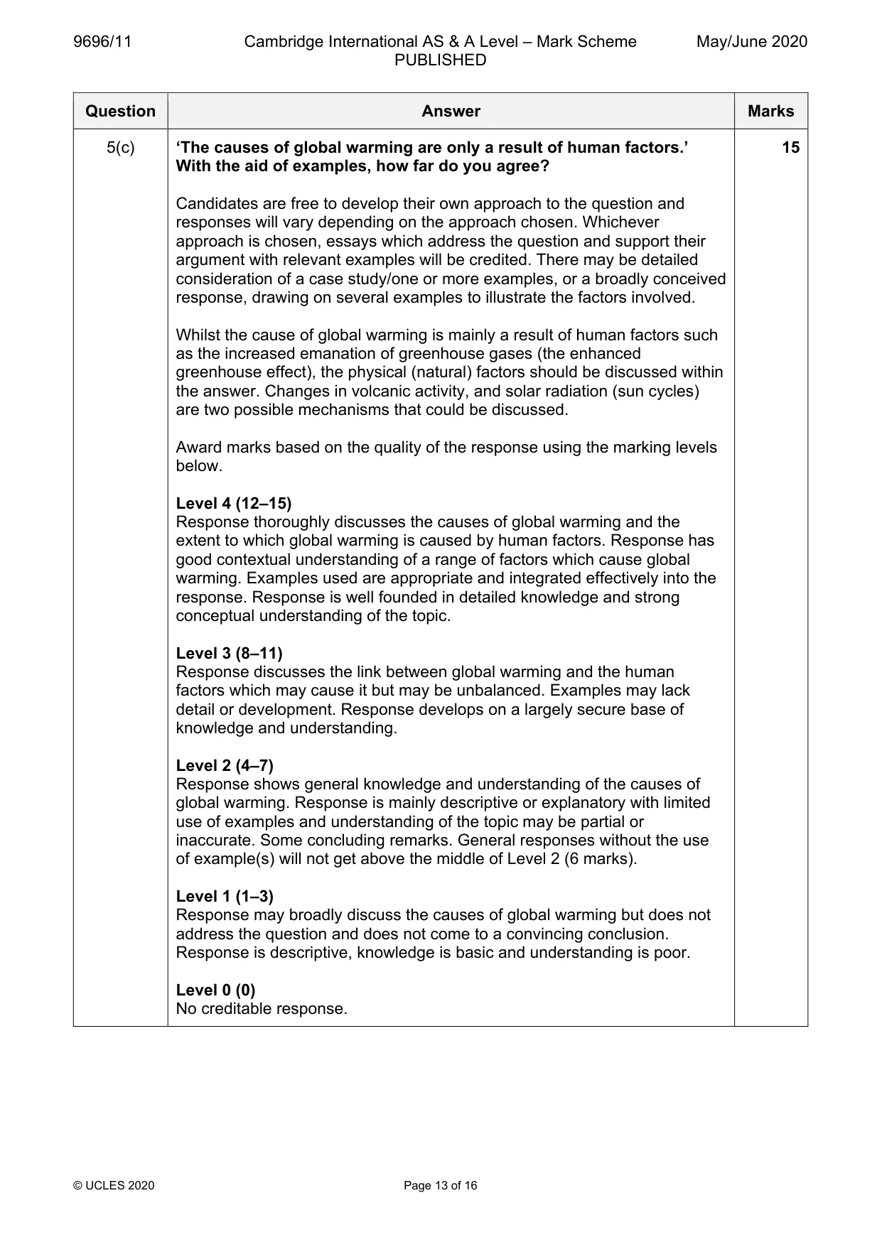 Mark scheme, page 13 of 16