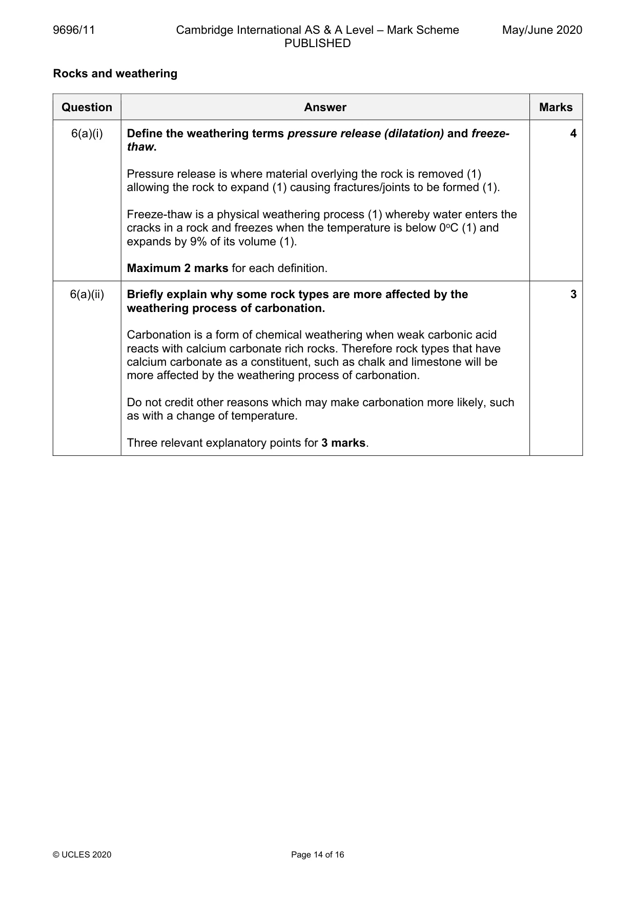 Mark scheme, page 14 of 16
