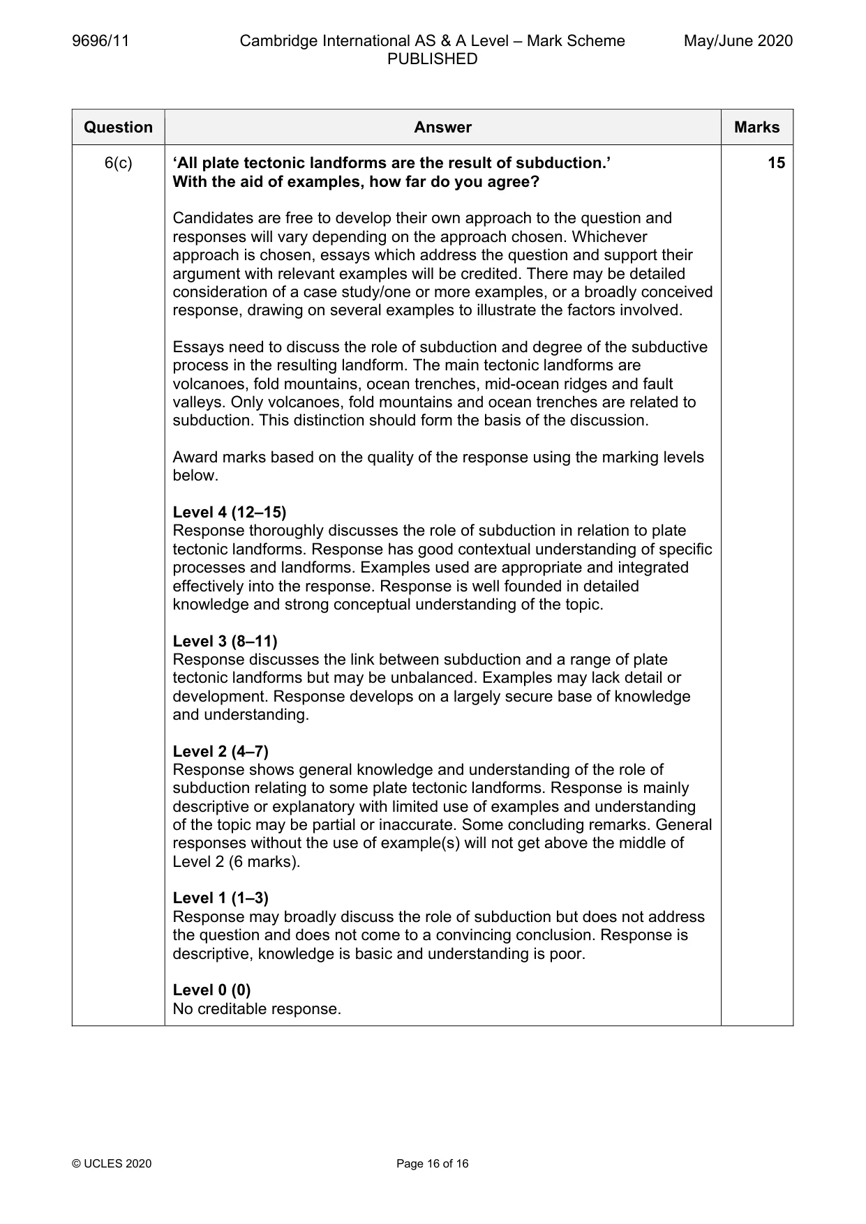 Mark scheme, page 16 of 16