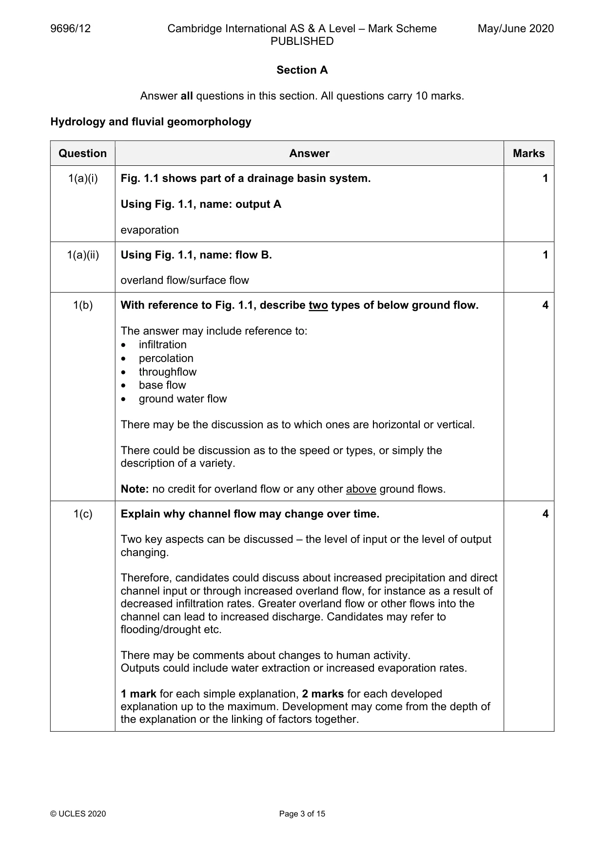 Mark scheme, page 3 of 15