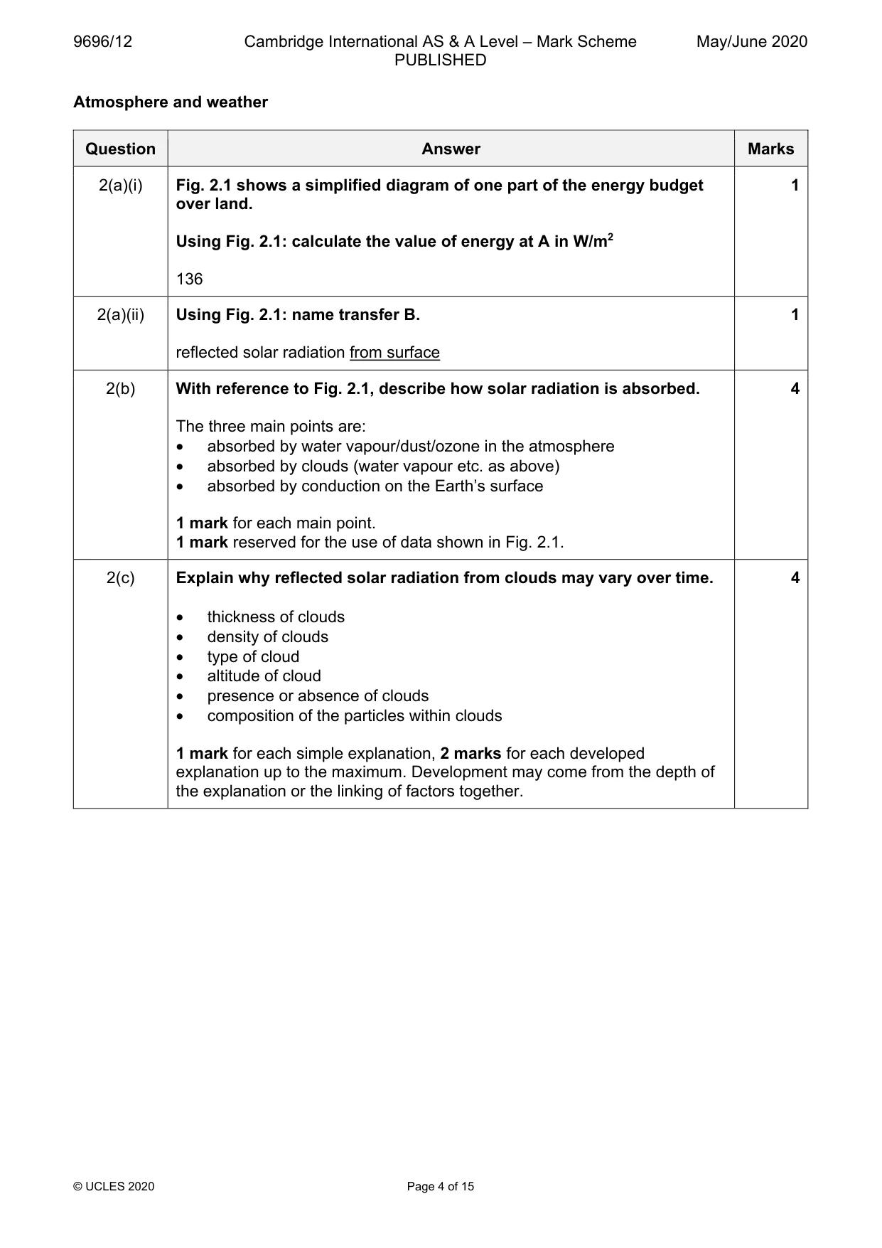 Mark scheme, page 4 of 15