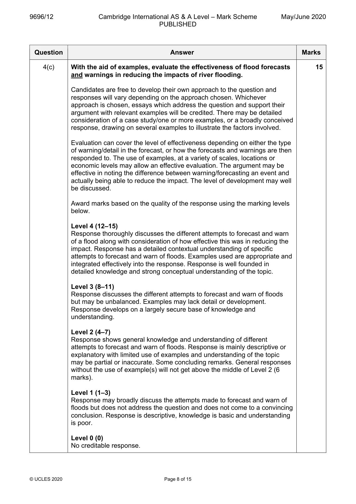 Mark scheme, page 8 of 15
