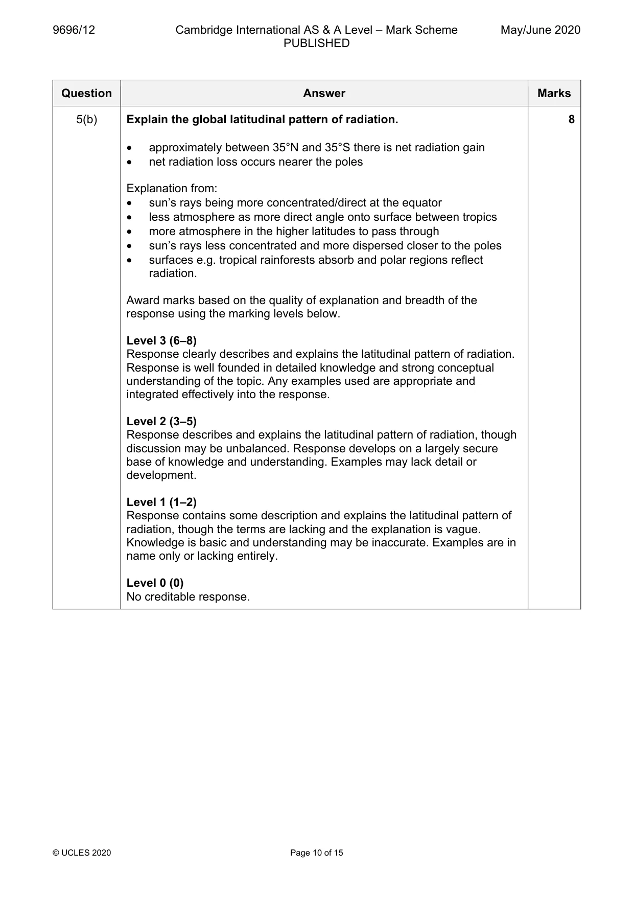 Mark scheme, page 10 of 15