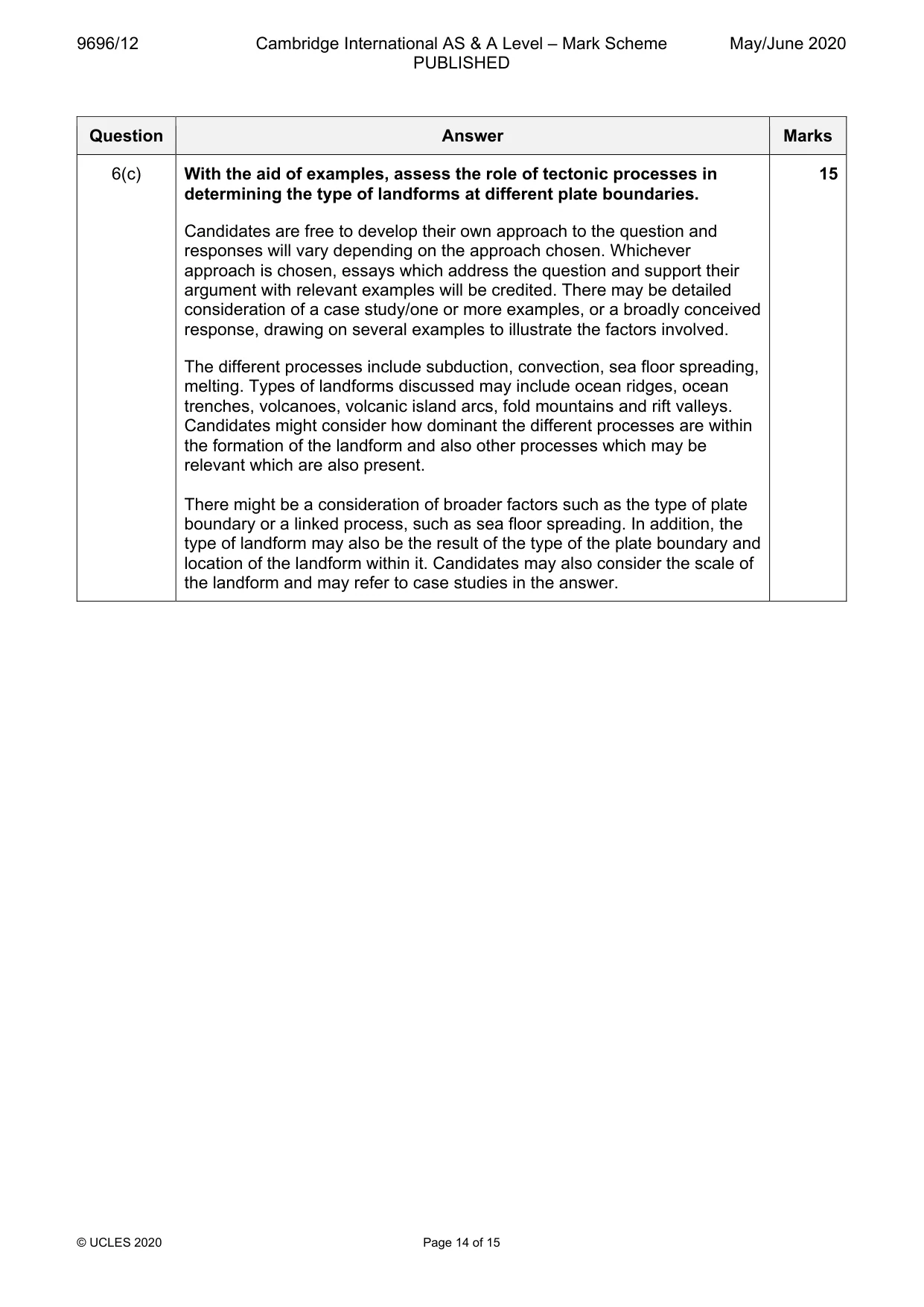 Mark scheme, page 14 of 15