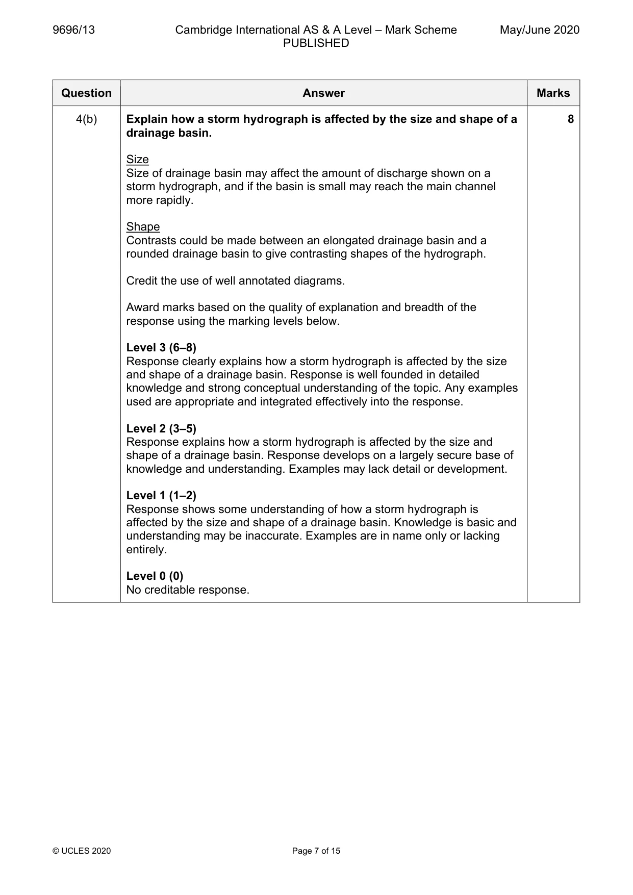 Mark scheme, page 7 of 15