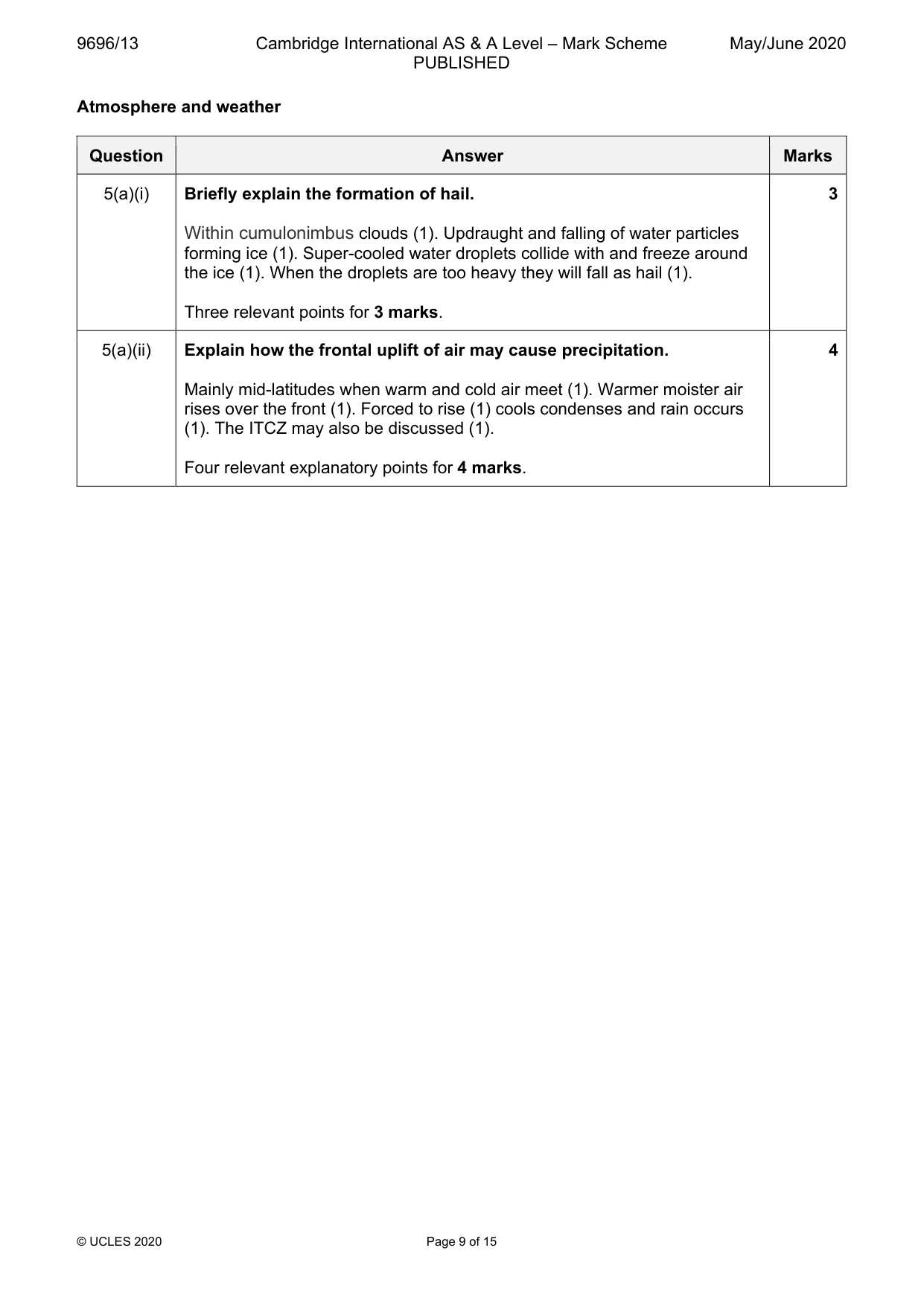 Mark scheme, page 9 of 15