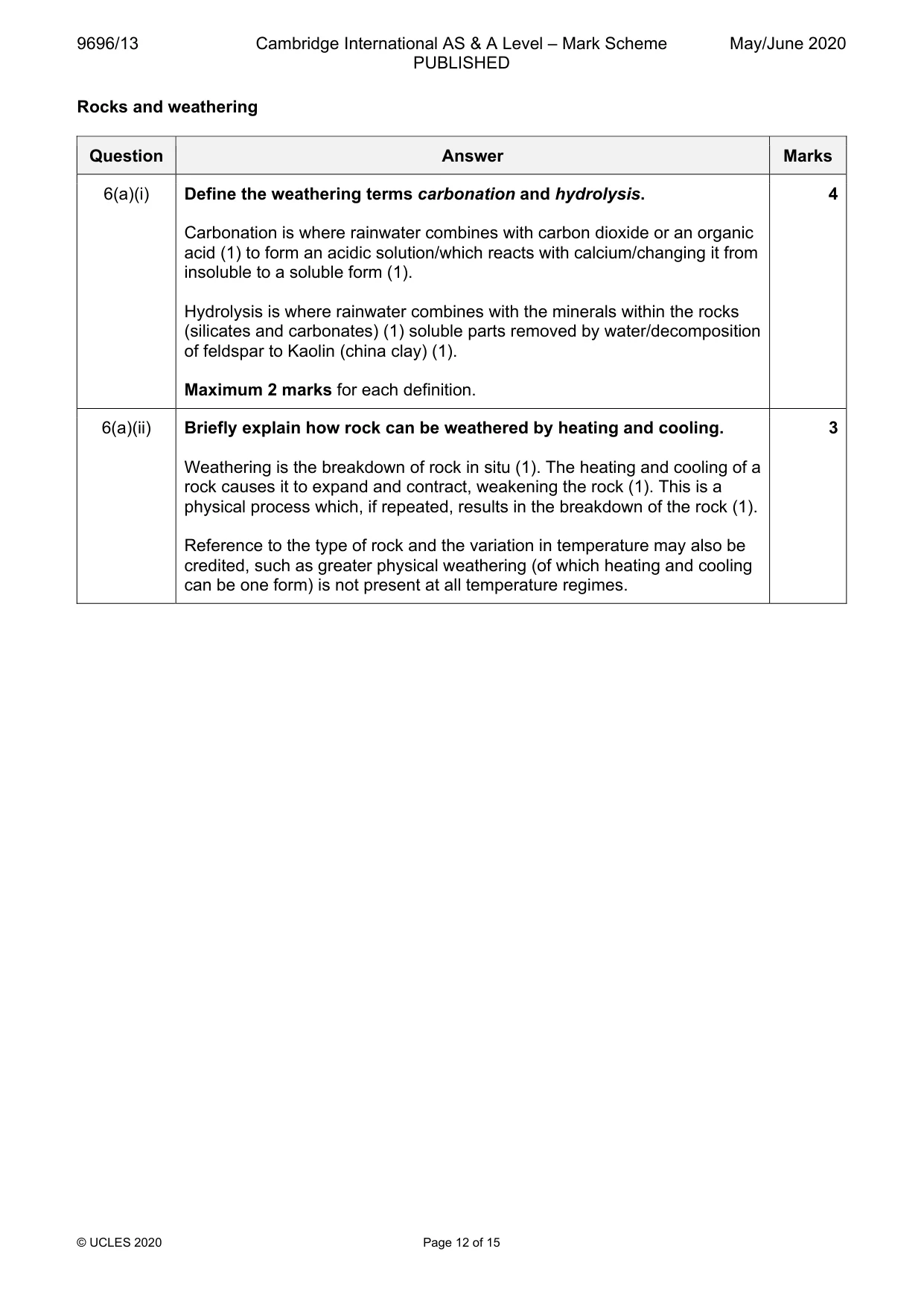 Mark scheme, page 12 of 15
