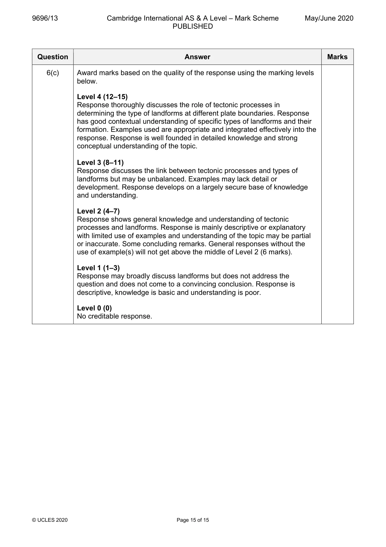 Mark scheme, page 15 of 15