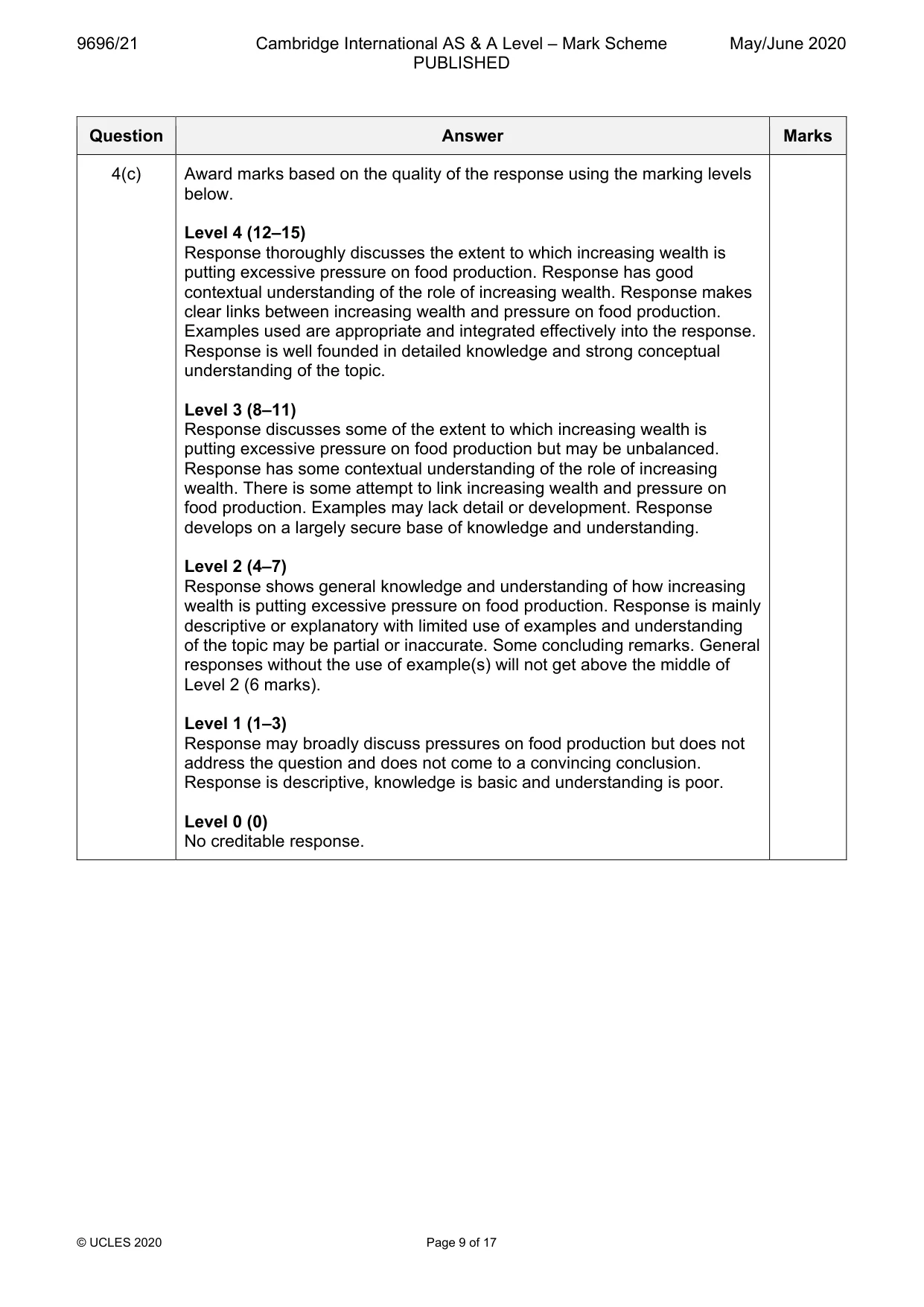 Mark scheme, page 9 of 17