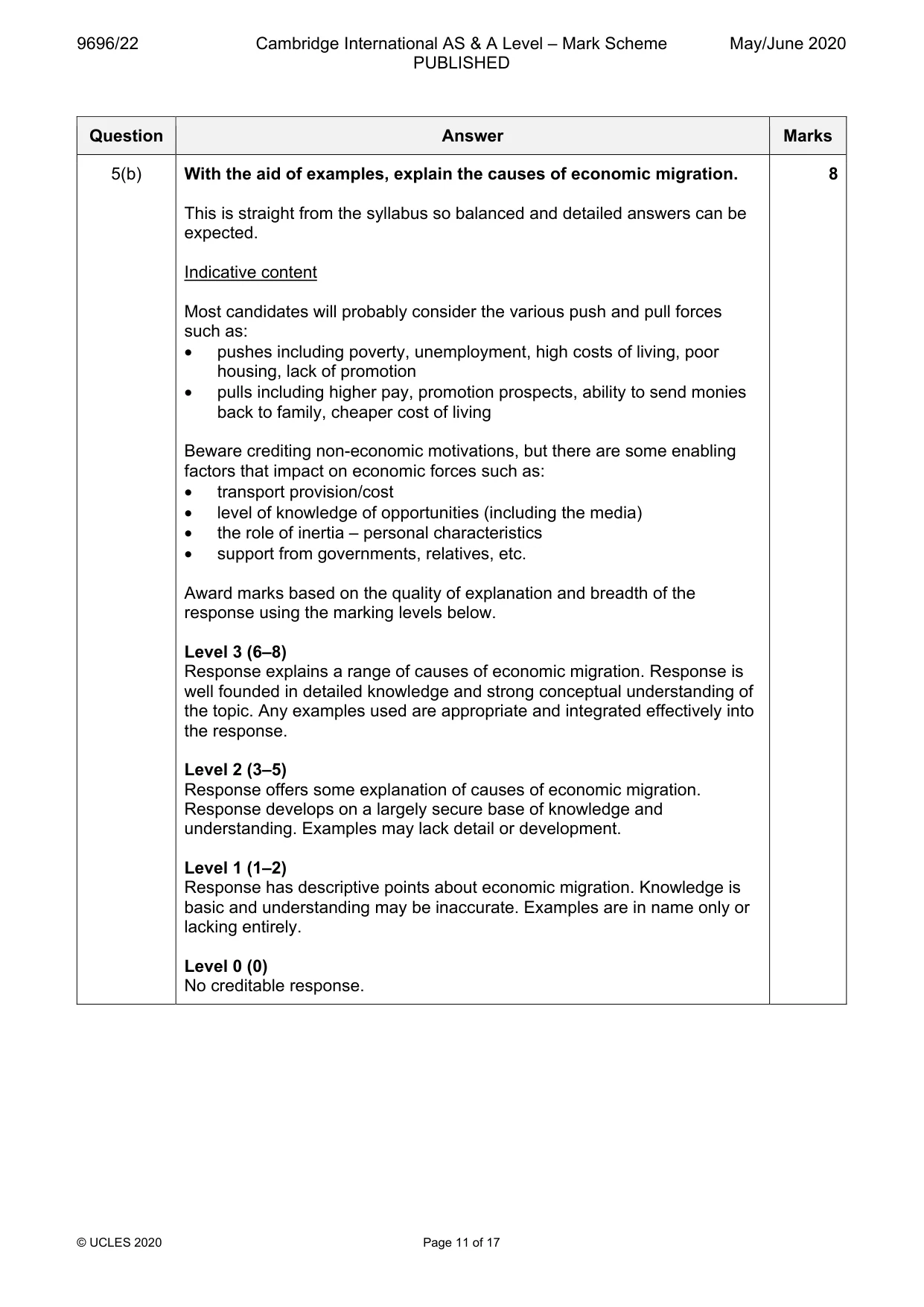 Mark scheme, page 11 of 17