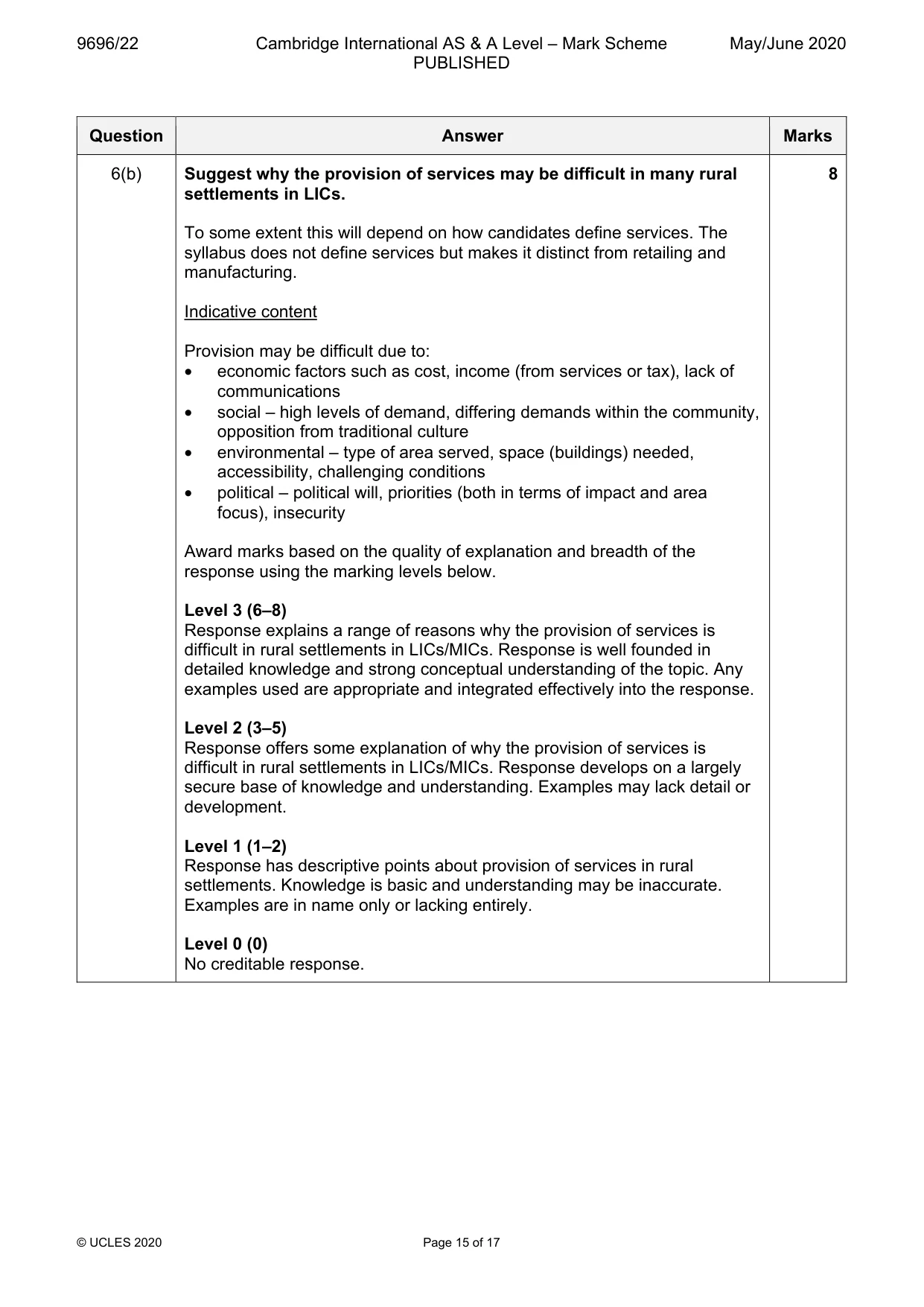 Mark scheme, page 15 of 17