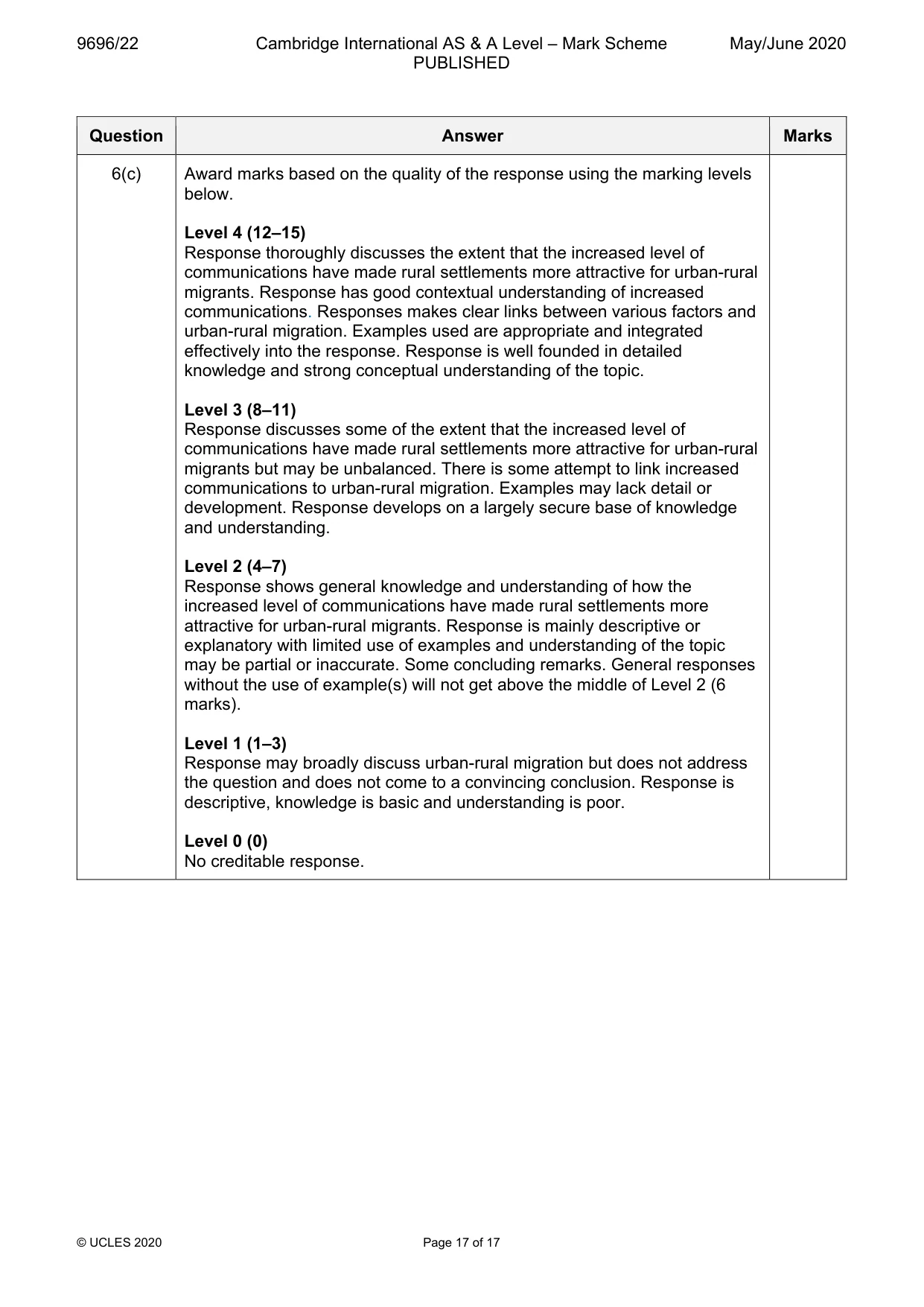 Mark scheme, page 17 of 17