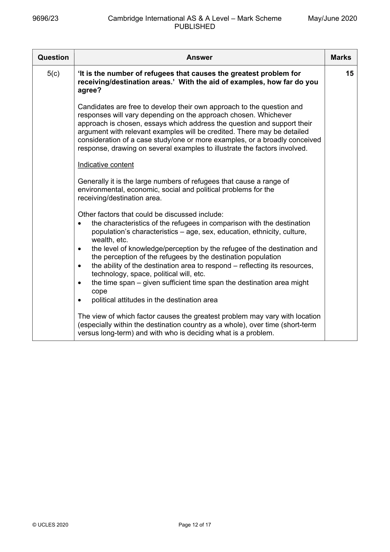 Mark scheme, page 12 of 17