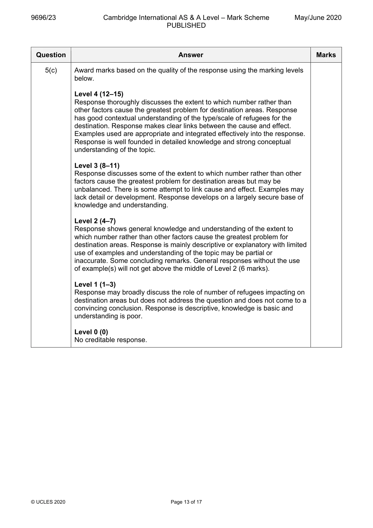Mark scheme, page 13 of 17