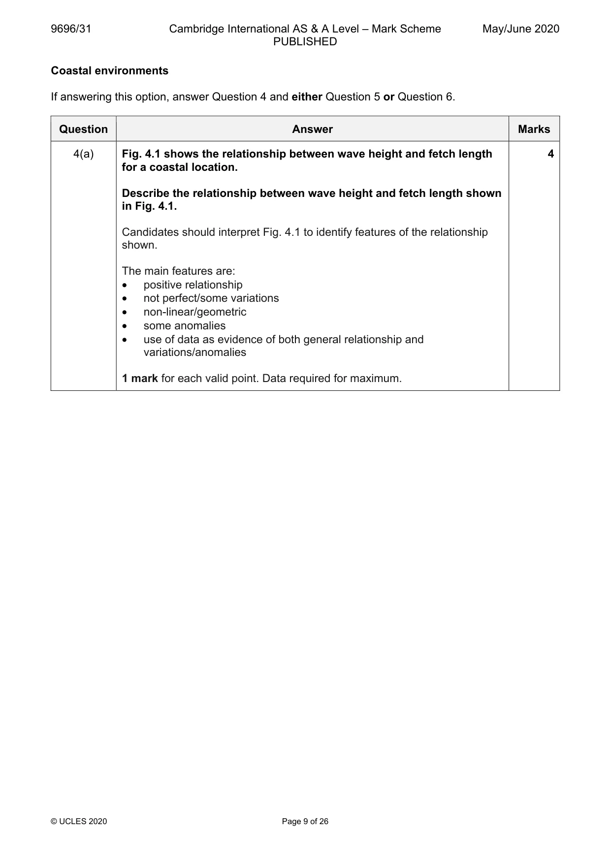 Mark scheme, page 9 of 26