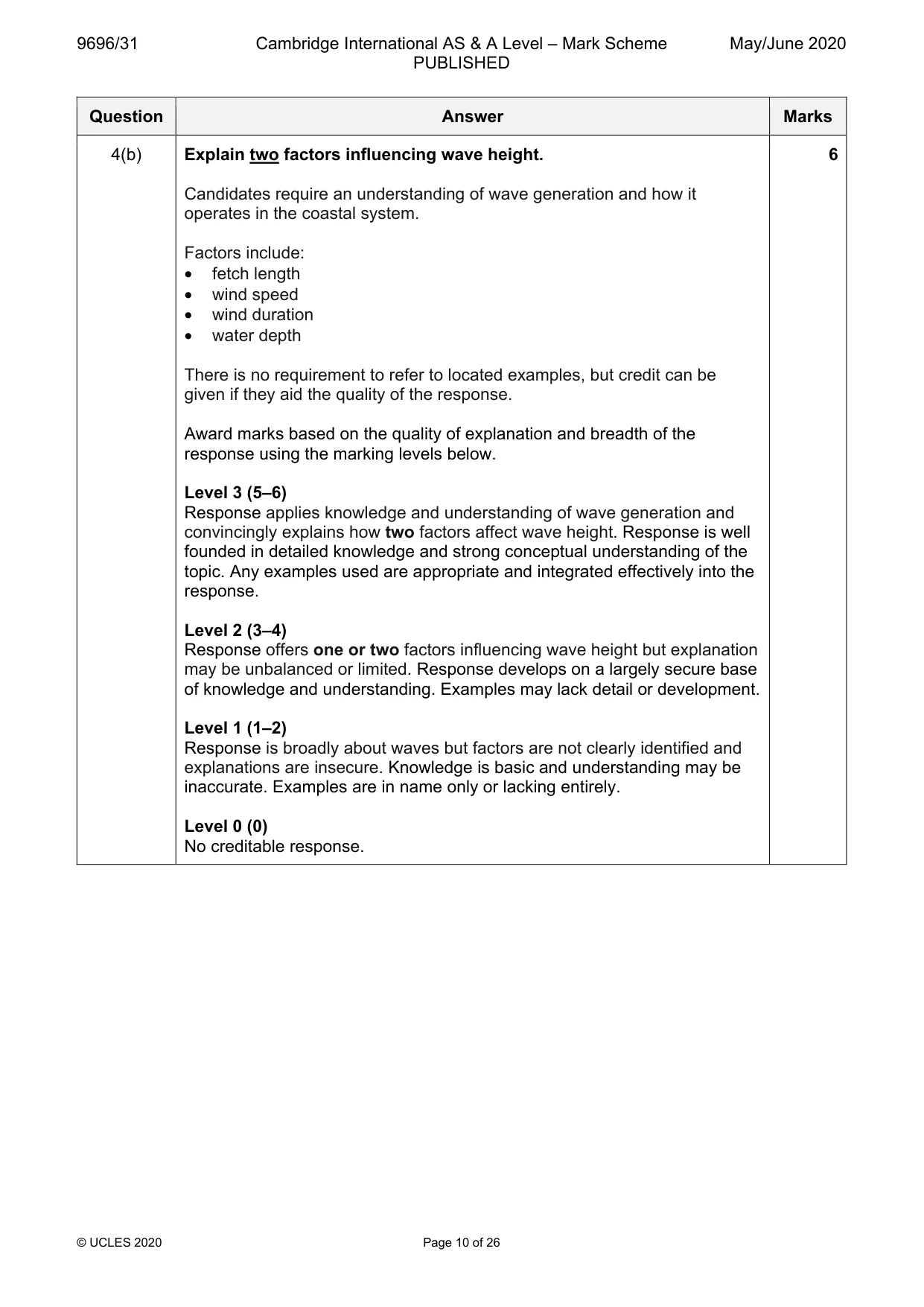 Mark scheme, page 10 of 26