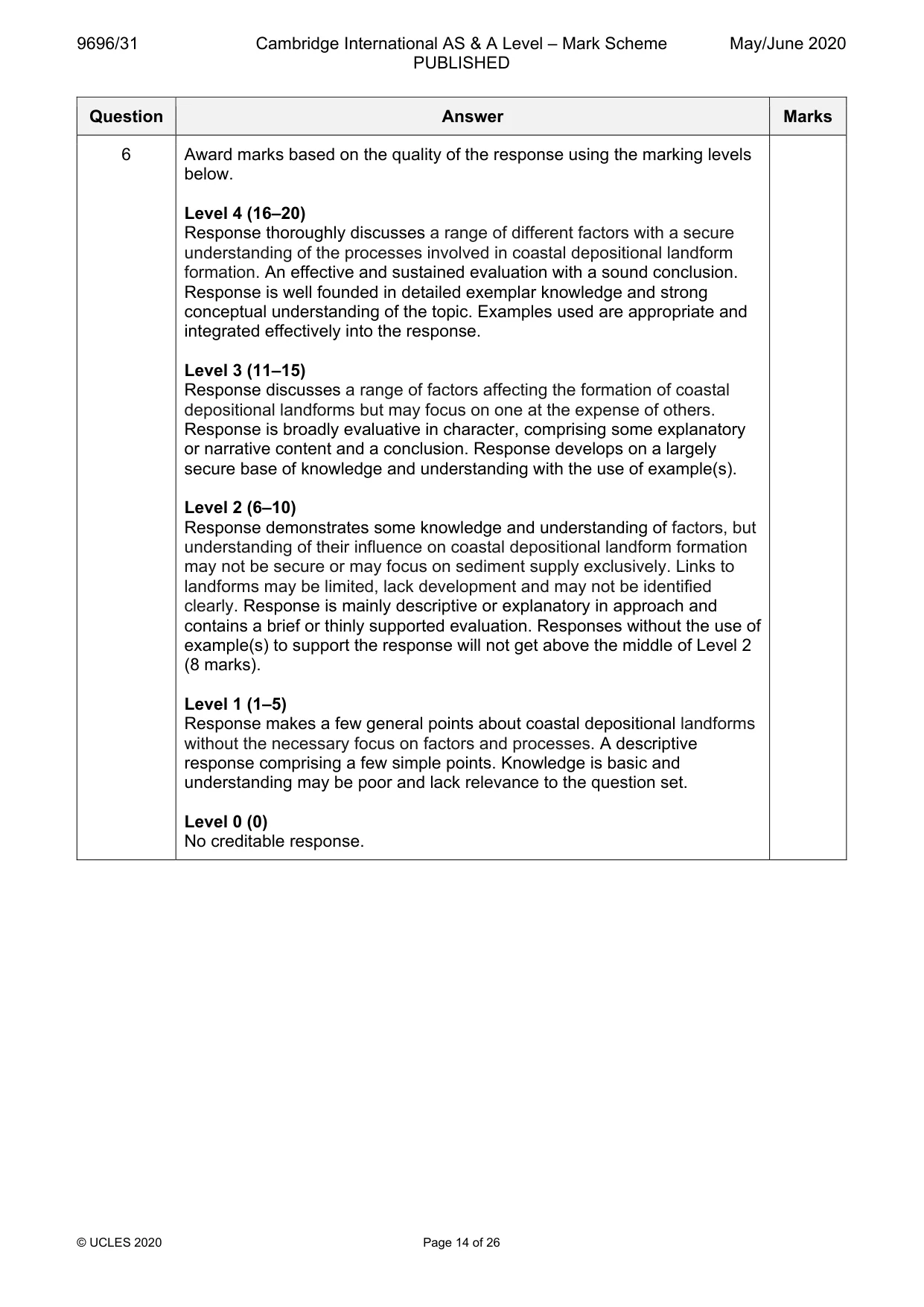 Mark scheme, page 14 of 26