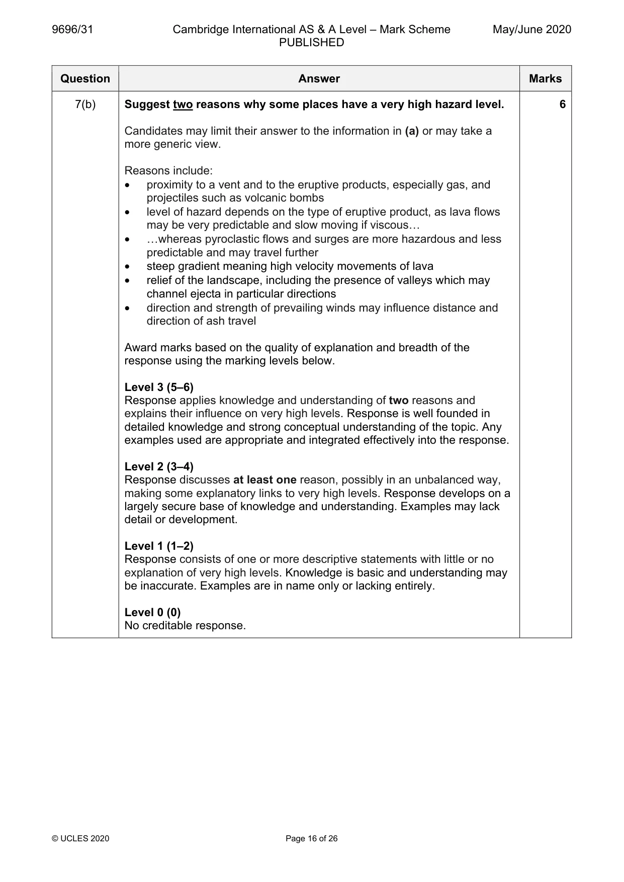 Mark scheme, page 16 of 26