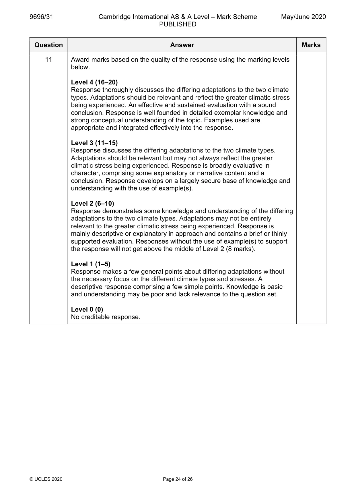 Mark scheme, page 24 of 26