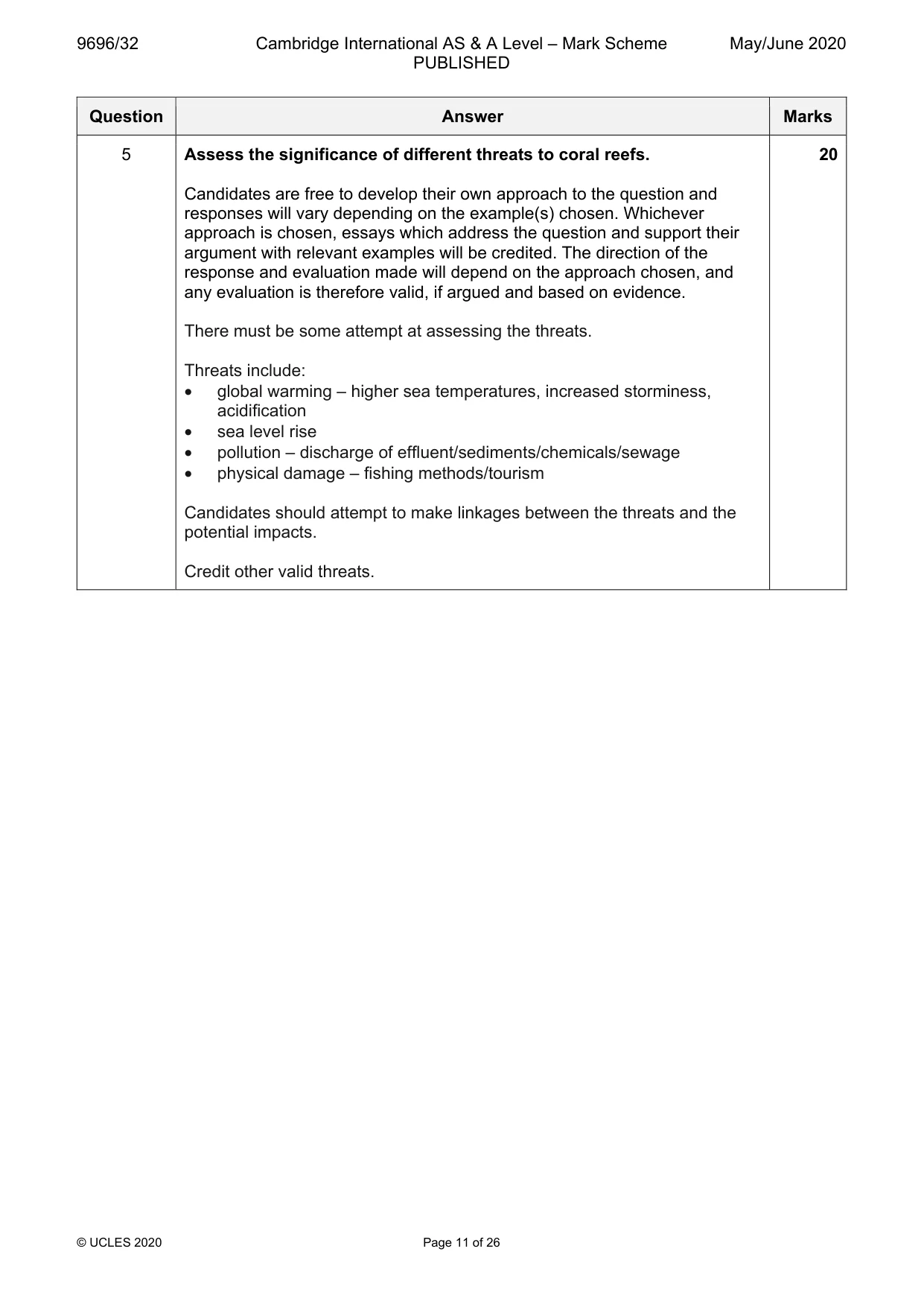 Mark scheme, page 11 of 26