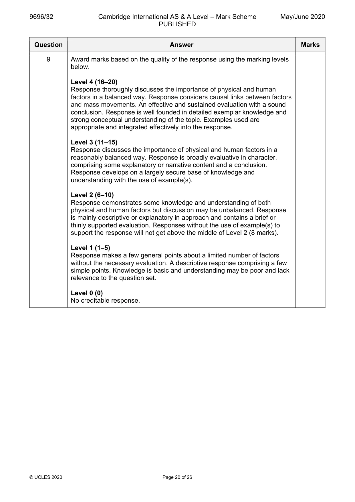 Mark scheme, page 20 of 26