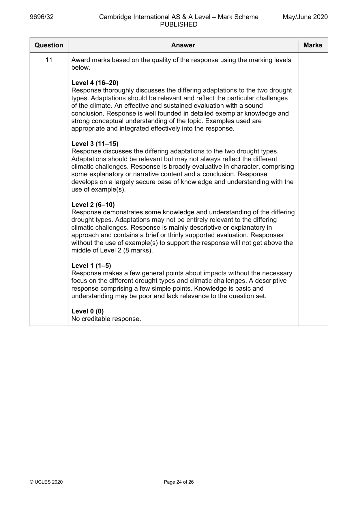 Mark scheme, page 24 of 26