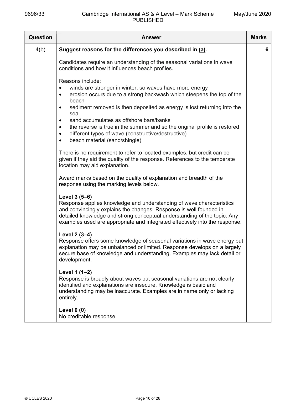 Mark scheme, page 10 of 26