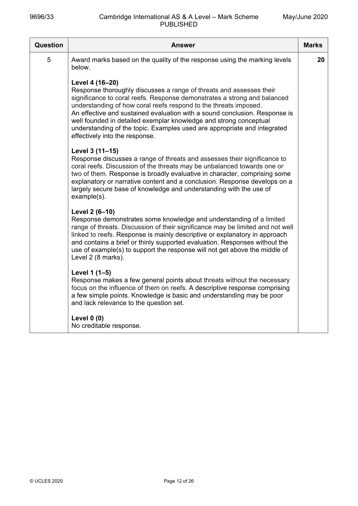 Mark scheme, page 12 of 26