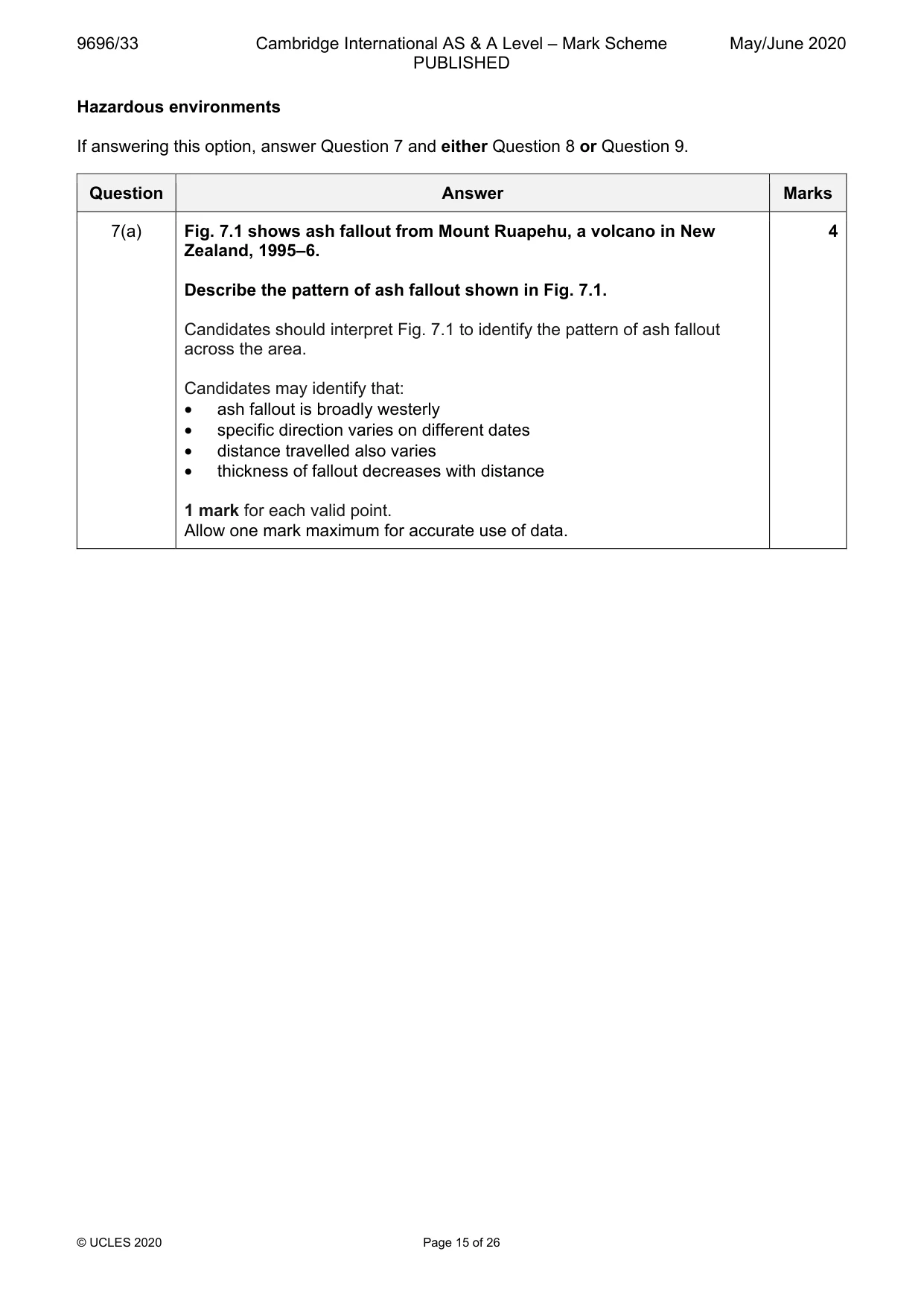 Mark scheme, page 15 of 26