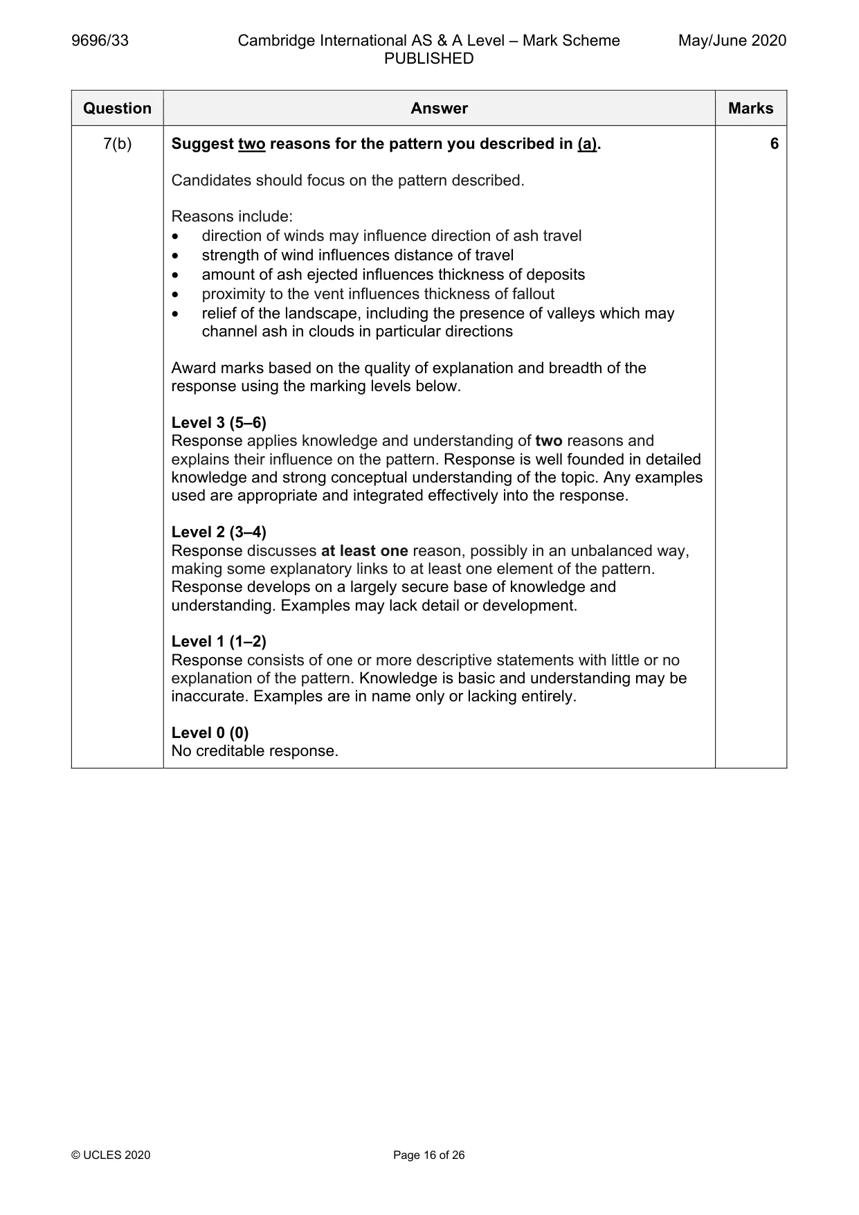 Mark scheme, page 16 of 26