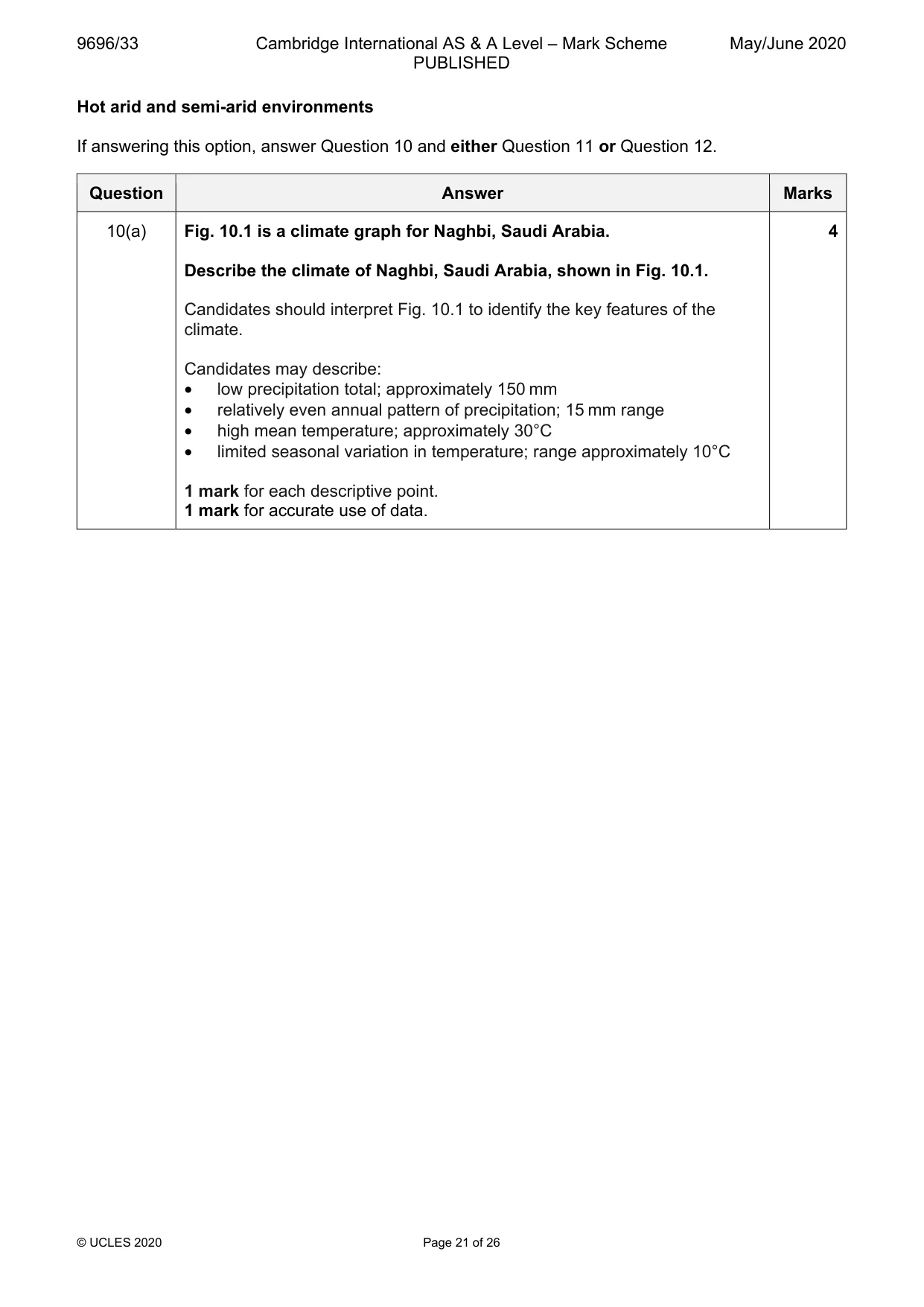 Mark scheme, page 21 of 26