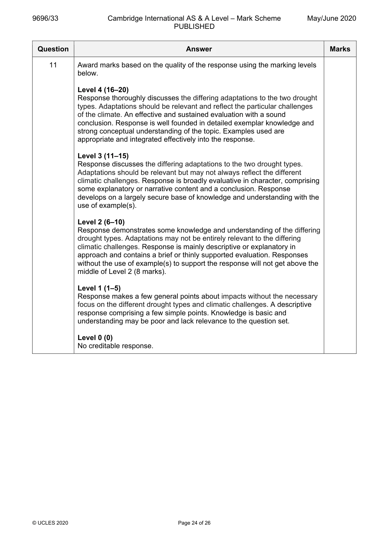 Mark scheme, page 24 of 26
