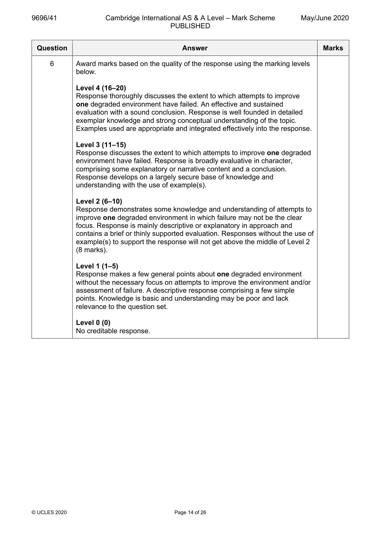 Mark scheme, page 14 of 26