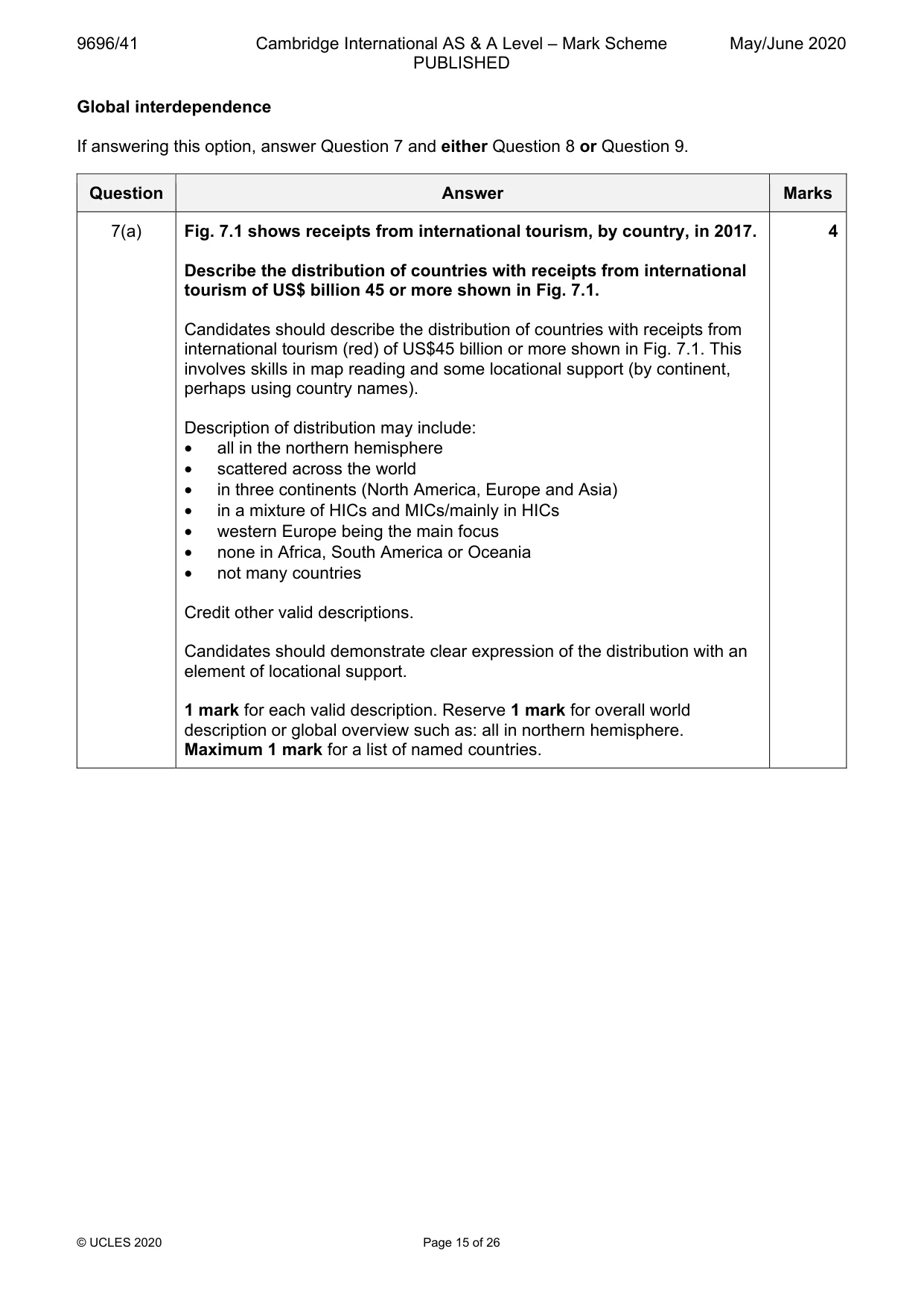 Mark scheme, page 15 of 26