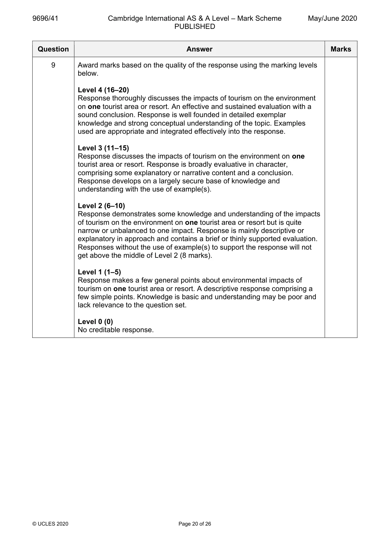 Mark scheme, page 20 of 26