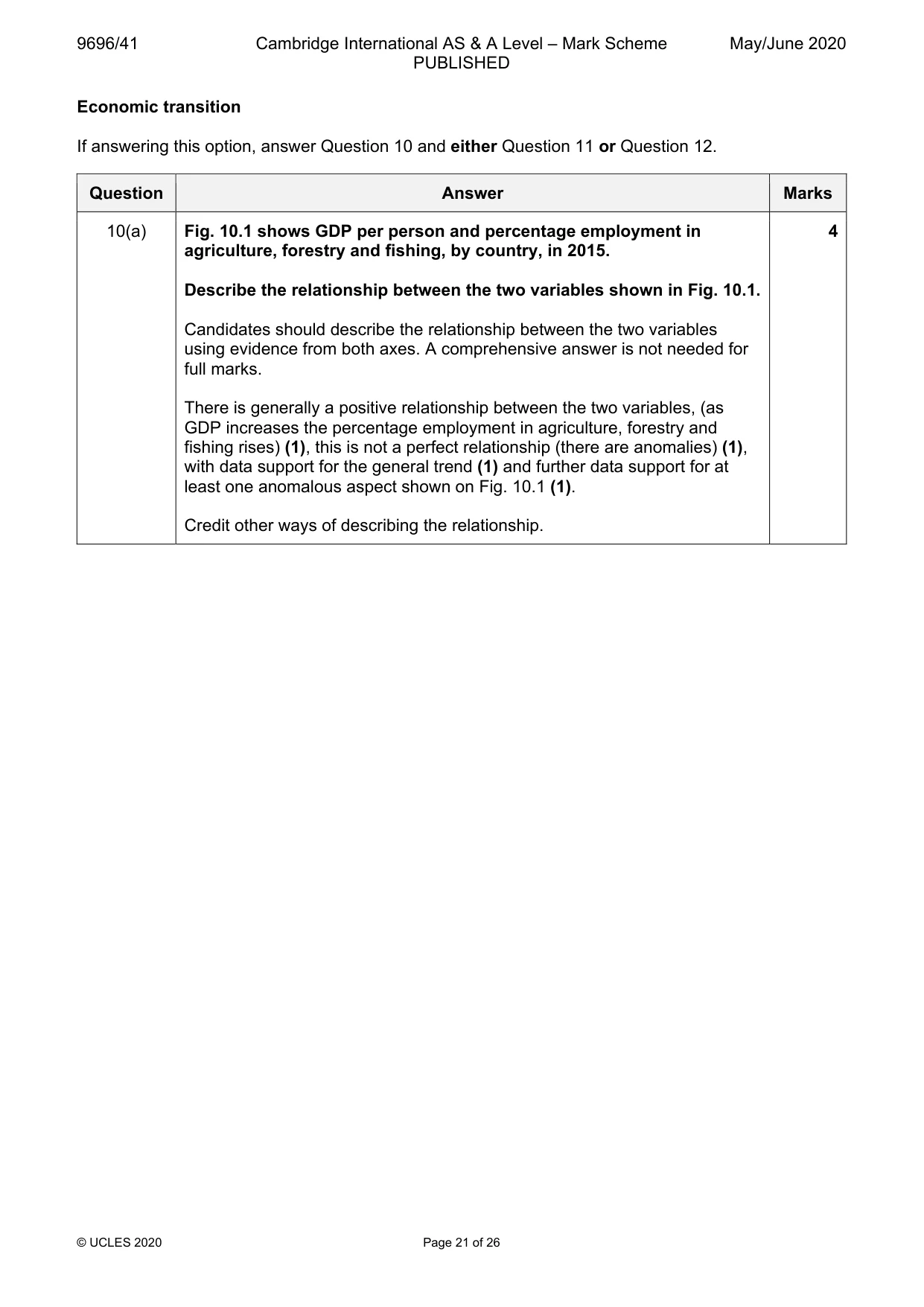 Mark scheme, page 21 of 26