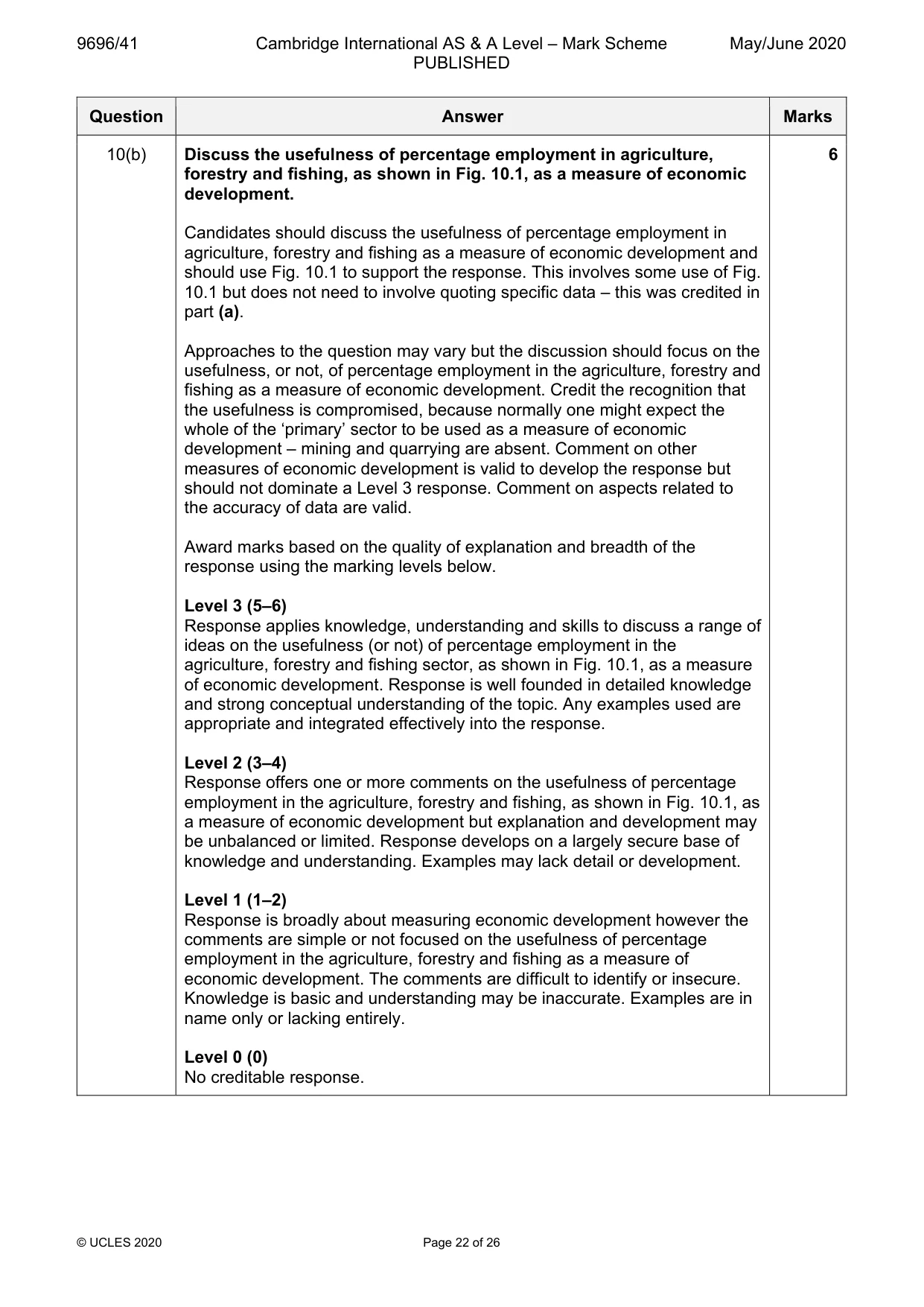 Mark scheme, page 22 of 26